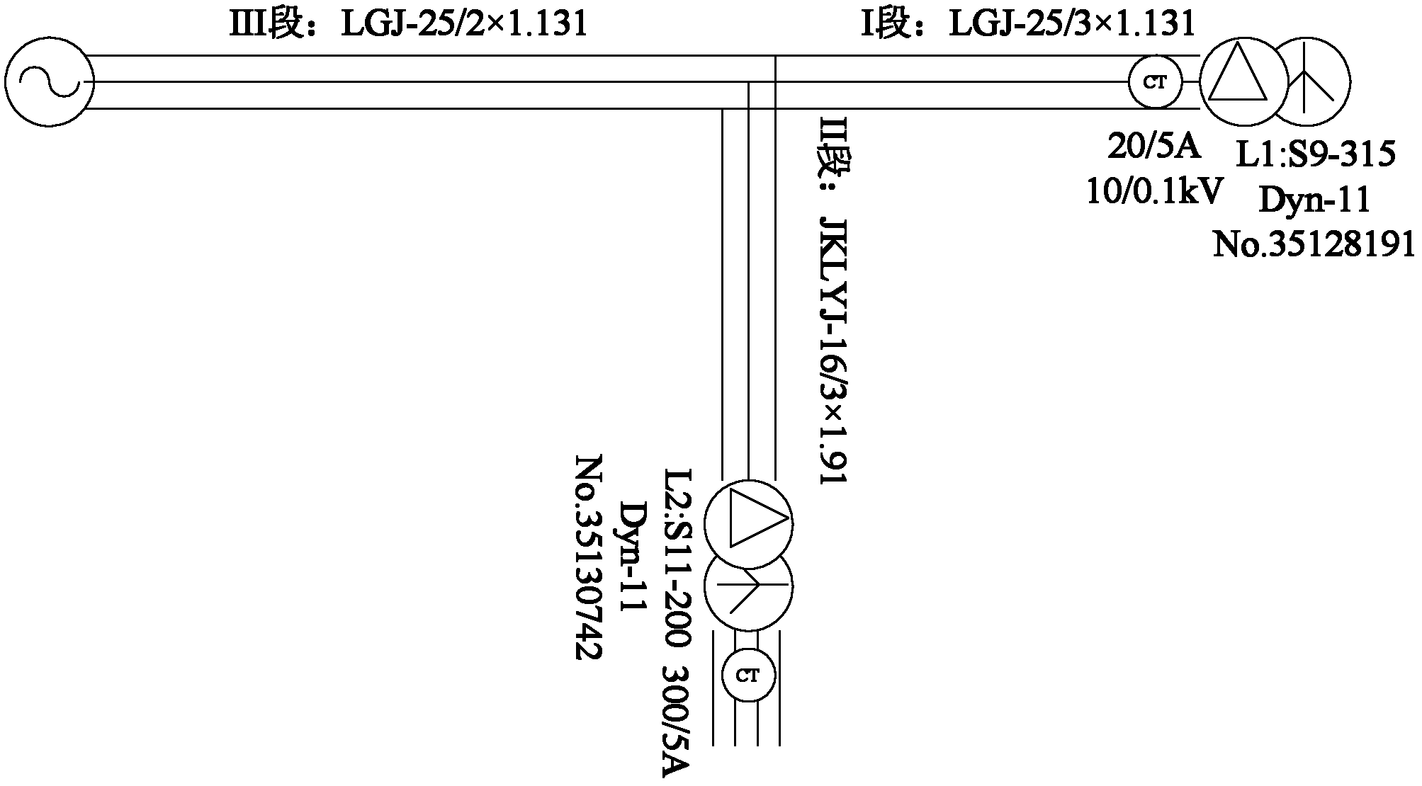 Electrical-information-acquisition-system-based theoretical line loss estimation method for distribution network