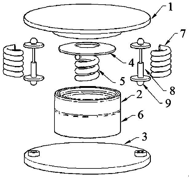 A 3D Isolation/Vibration Bearing with Adaptive Stiffness Characteristics