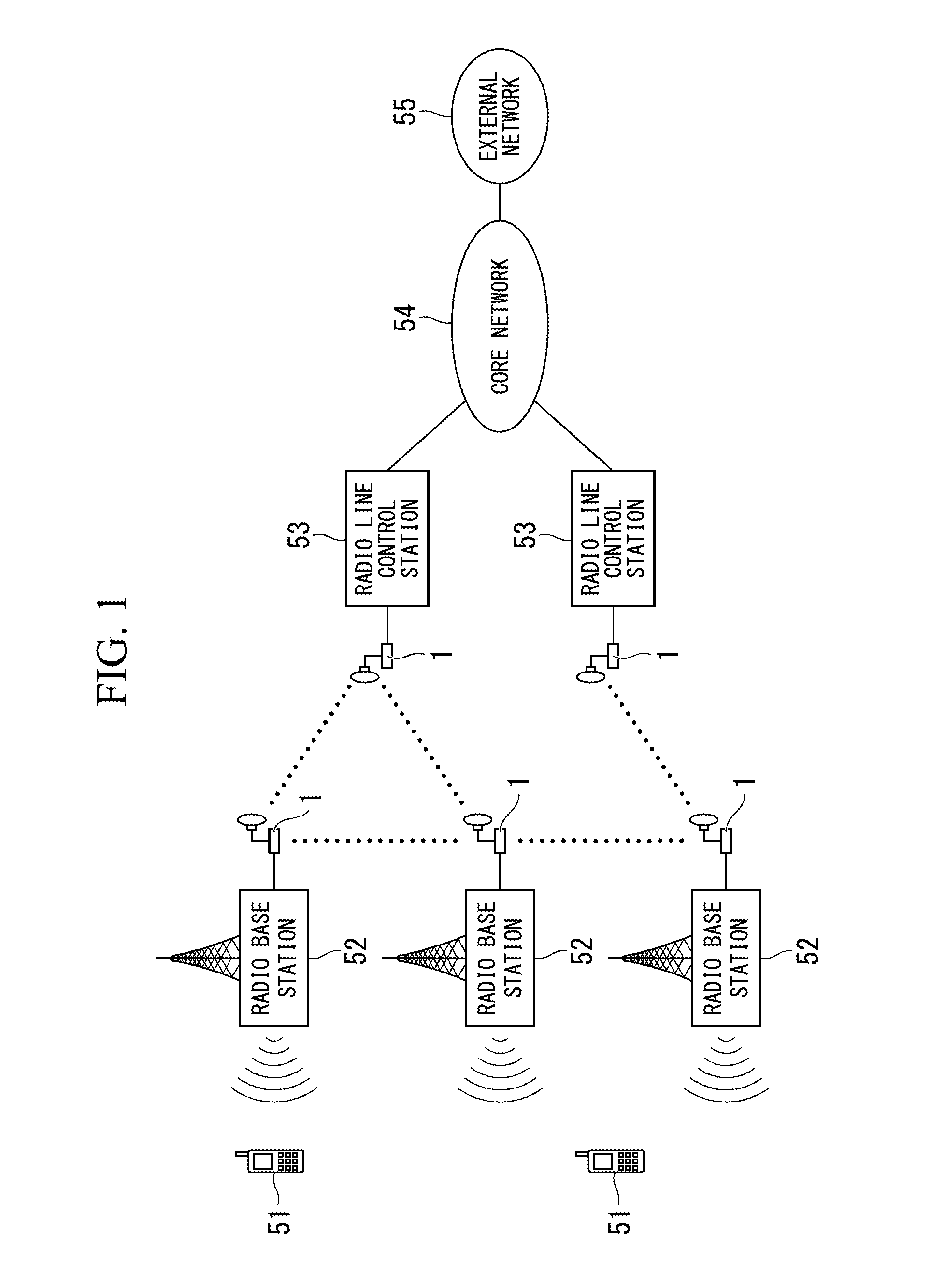 Transmission apparatus and processing method thereof