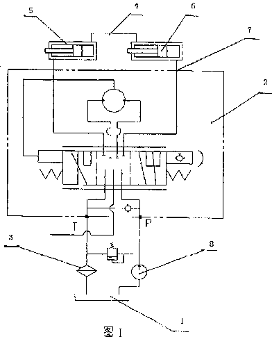 Forklift hydraulic control steering balancing device