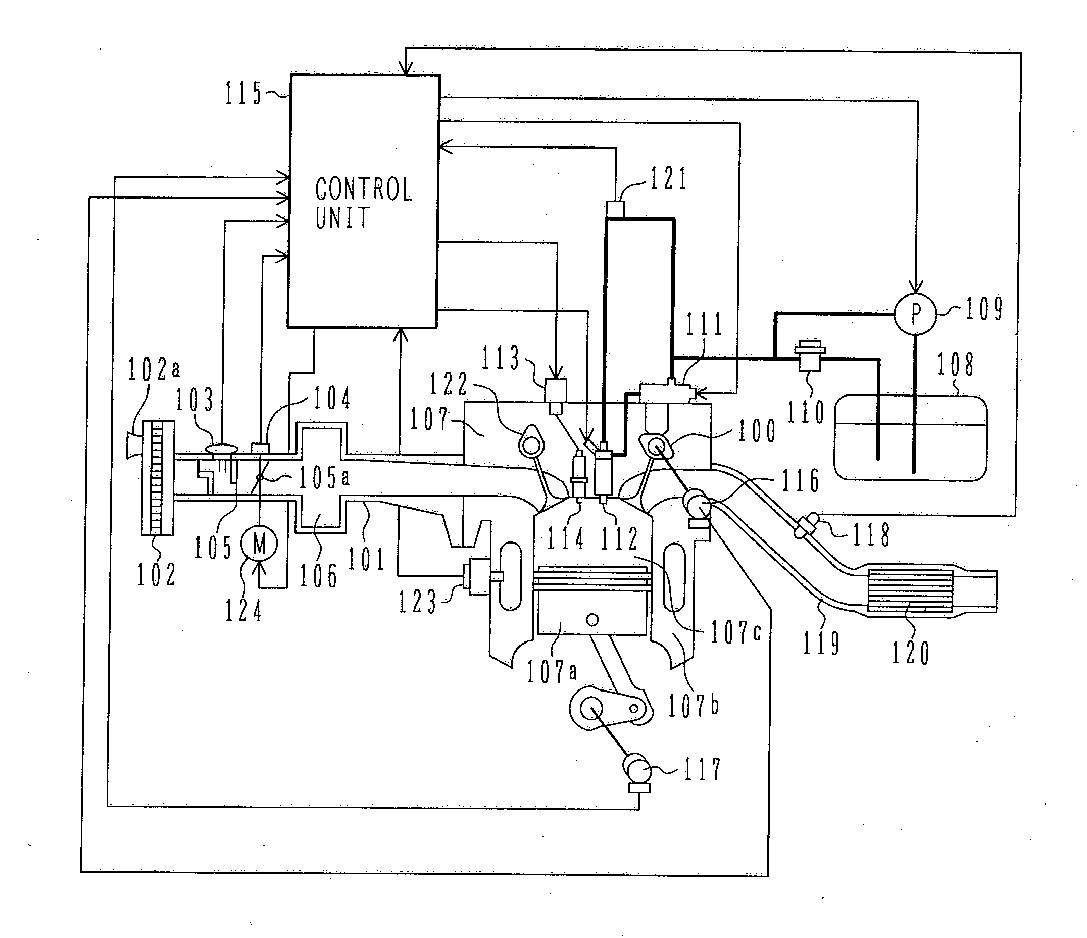 Control Device for High-Pressure Fuel System