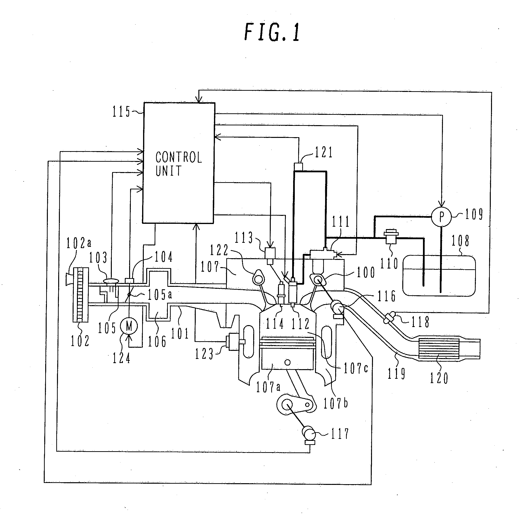 Control Device for High-Pressure Fuel System