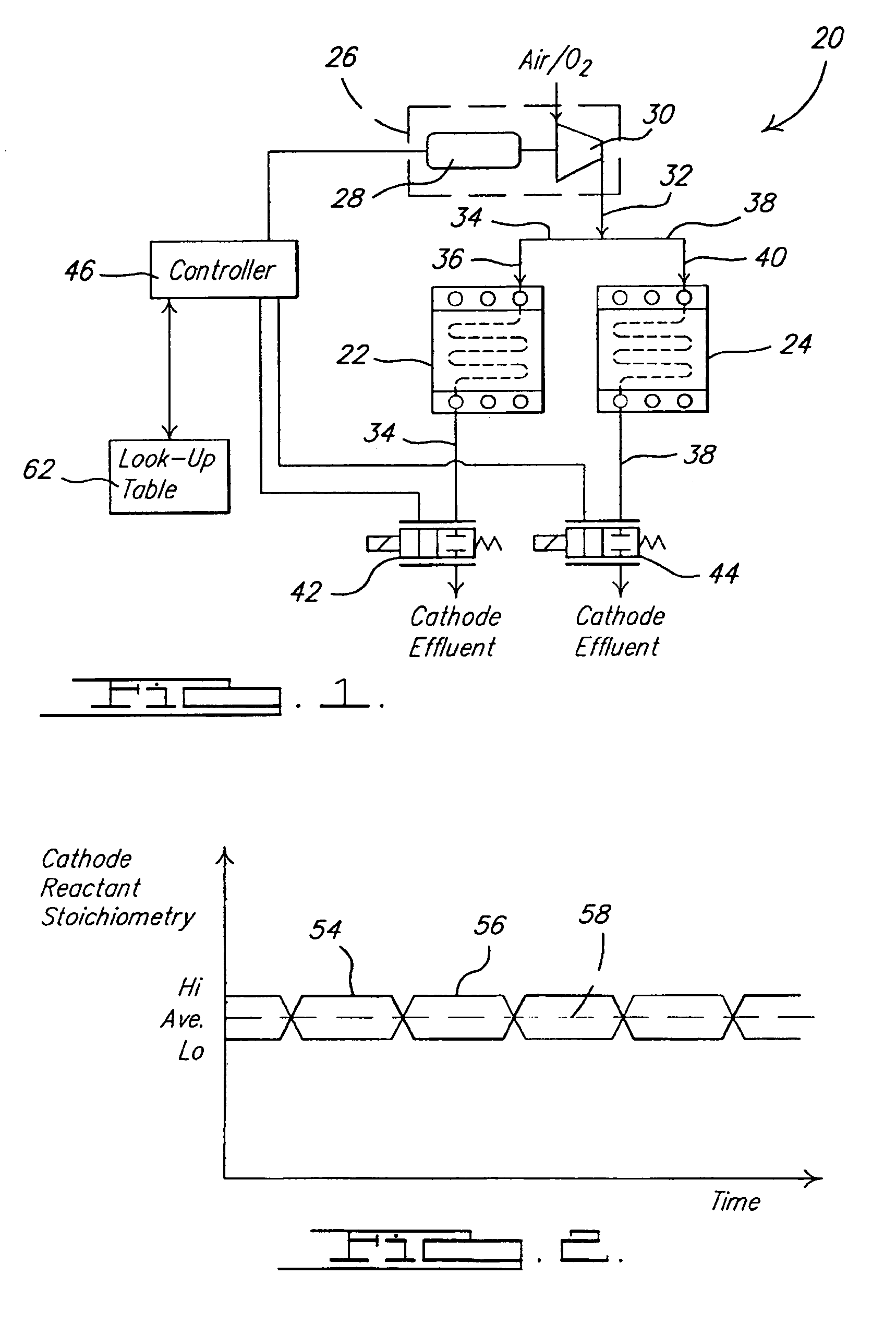 Dynamic cathode gas control for a fuel cell system