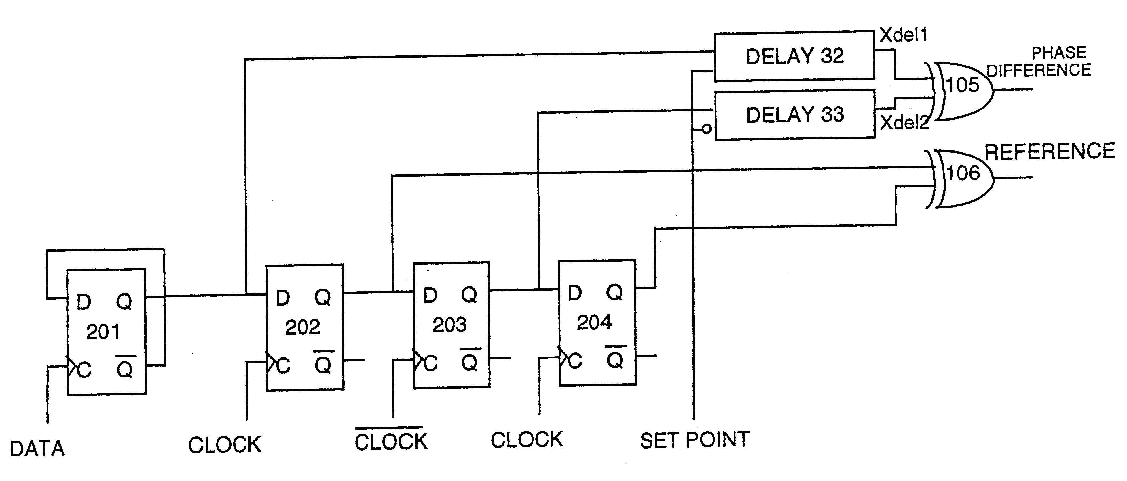 Phase detector with adjustable set point