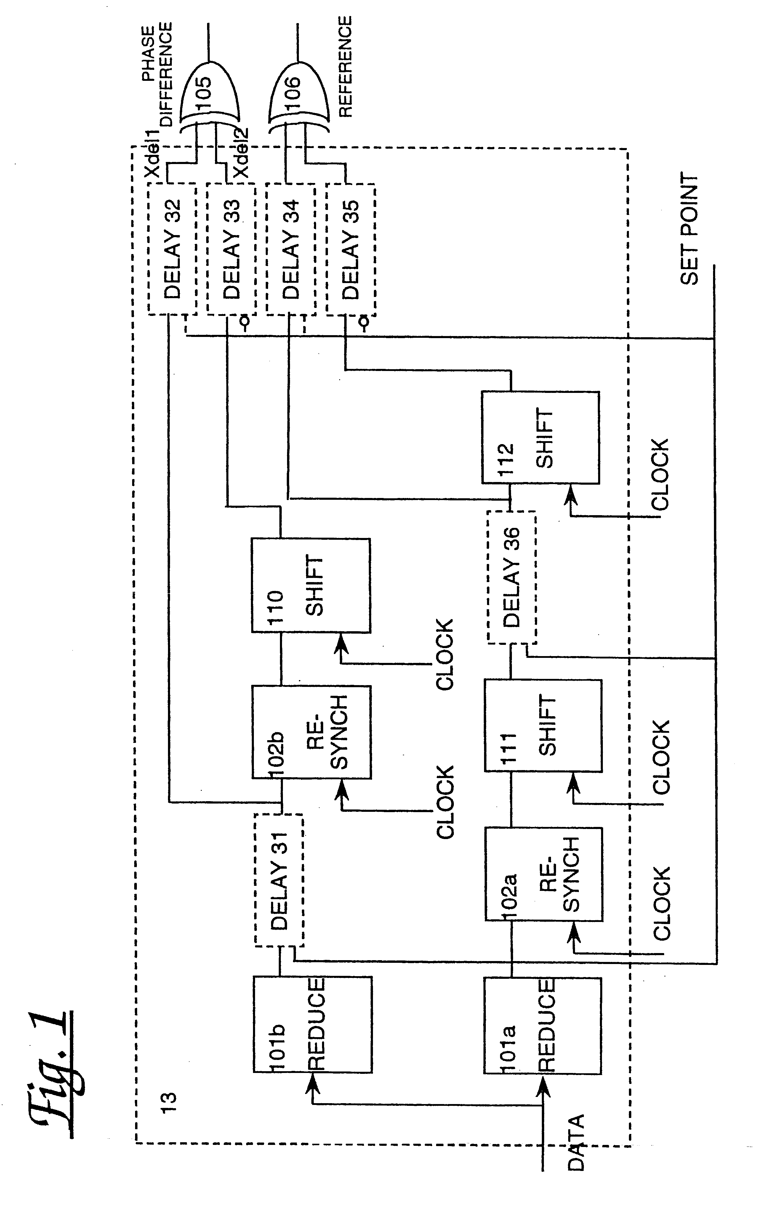 Phase detector with adjustable set point