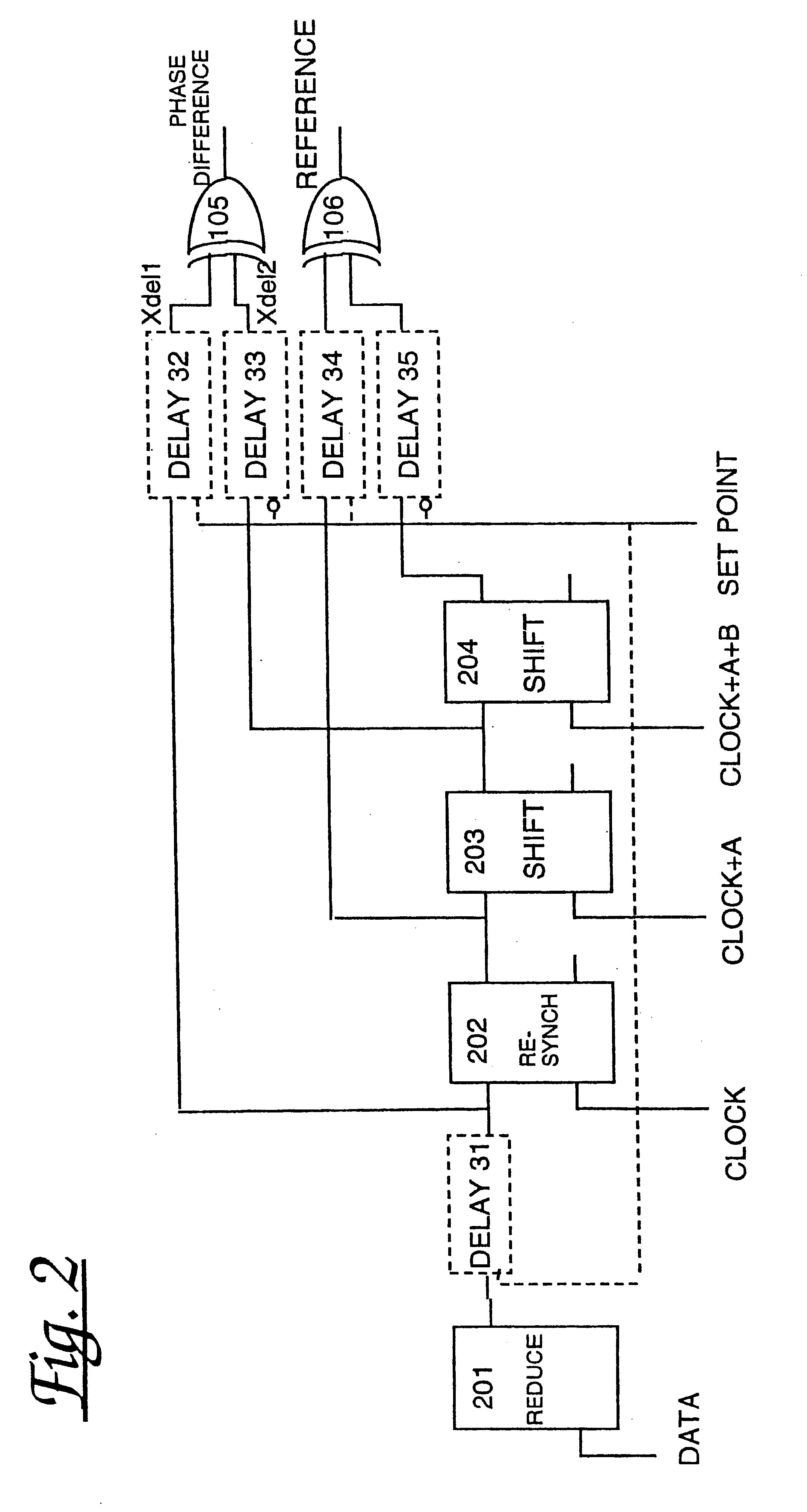 Phase detector with adjustable set point