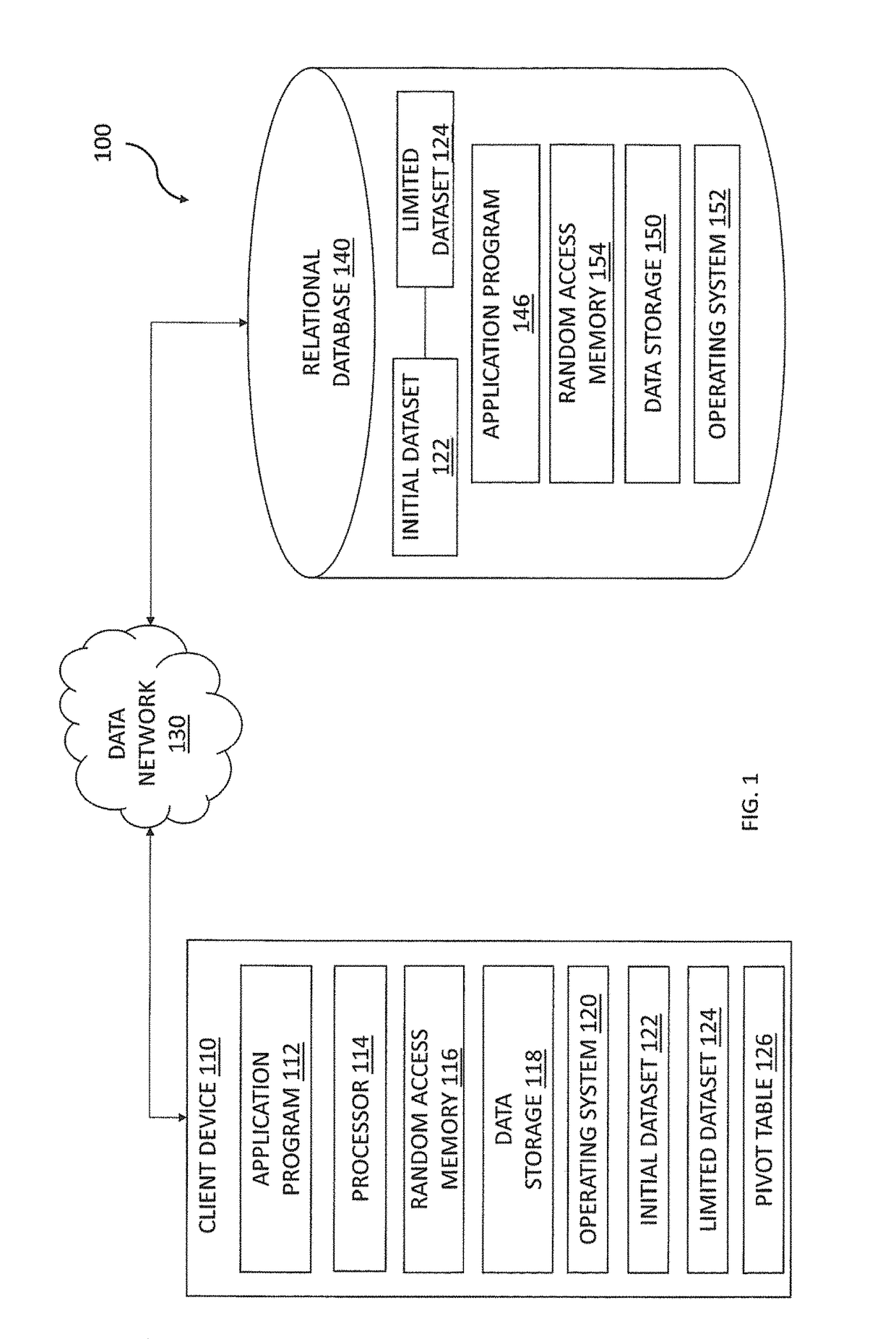 Methods and systems for selectively retrieving data to provide a limited dataset for incorporation into a pivot table