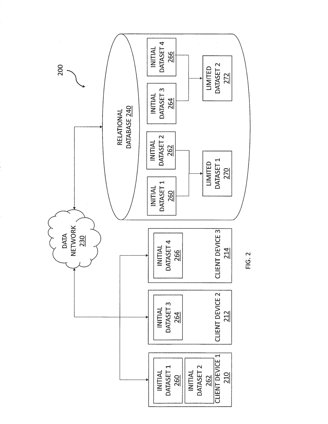 Methods and systems for selectively retrieving data to provide a limited dataset for incorporation into a pivot table
