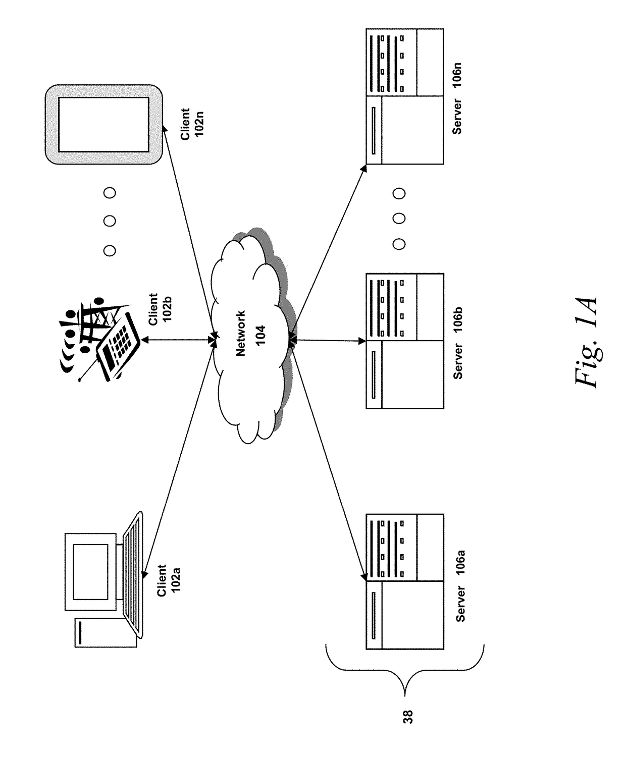 System and methods for defining object memory format in memory and store for object interactions, manipulation, and exchange in distributed network devices