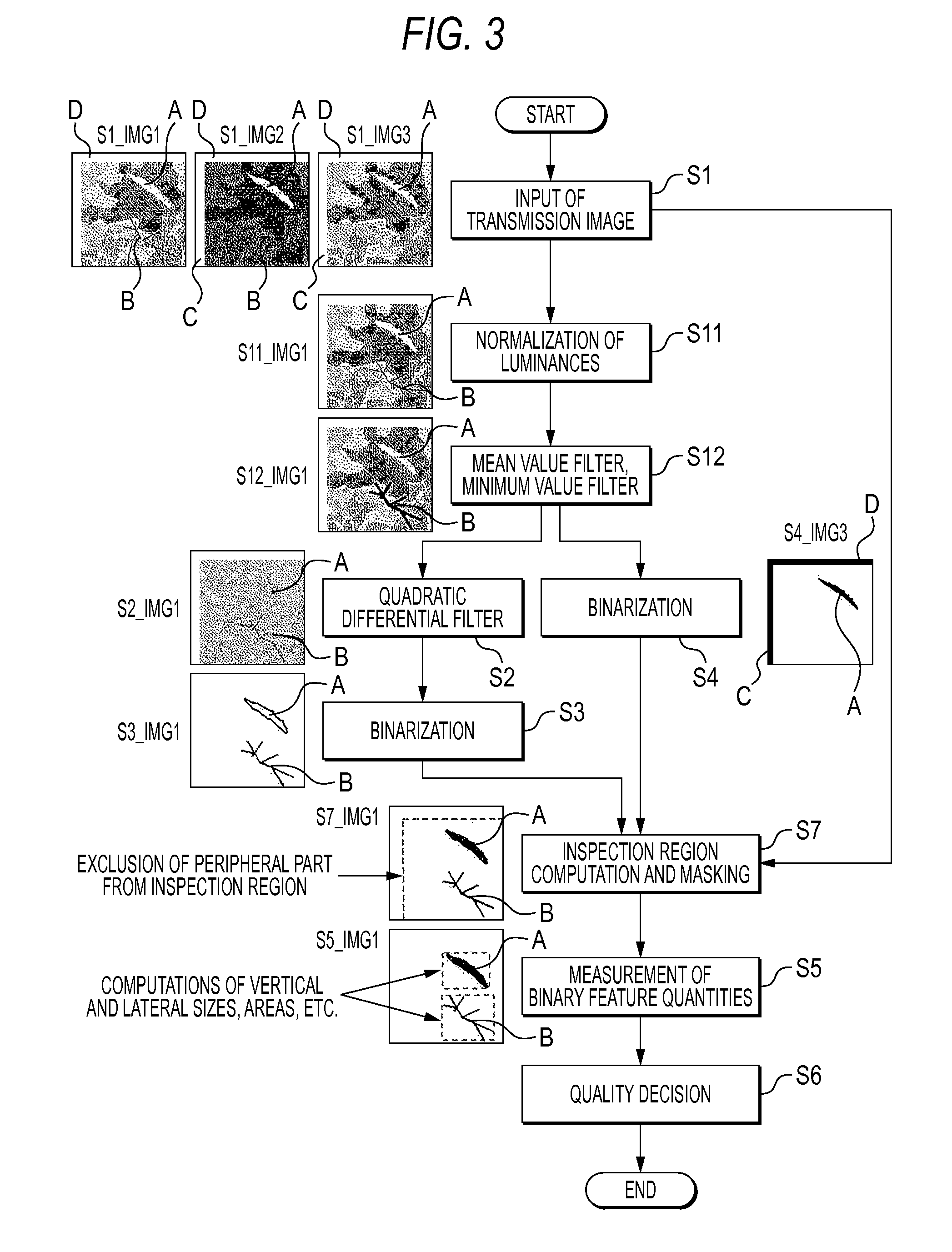 Image inspection method and image inspection apparatus employing the same