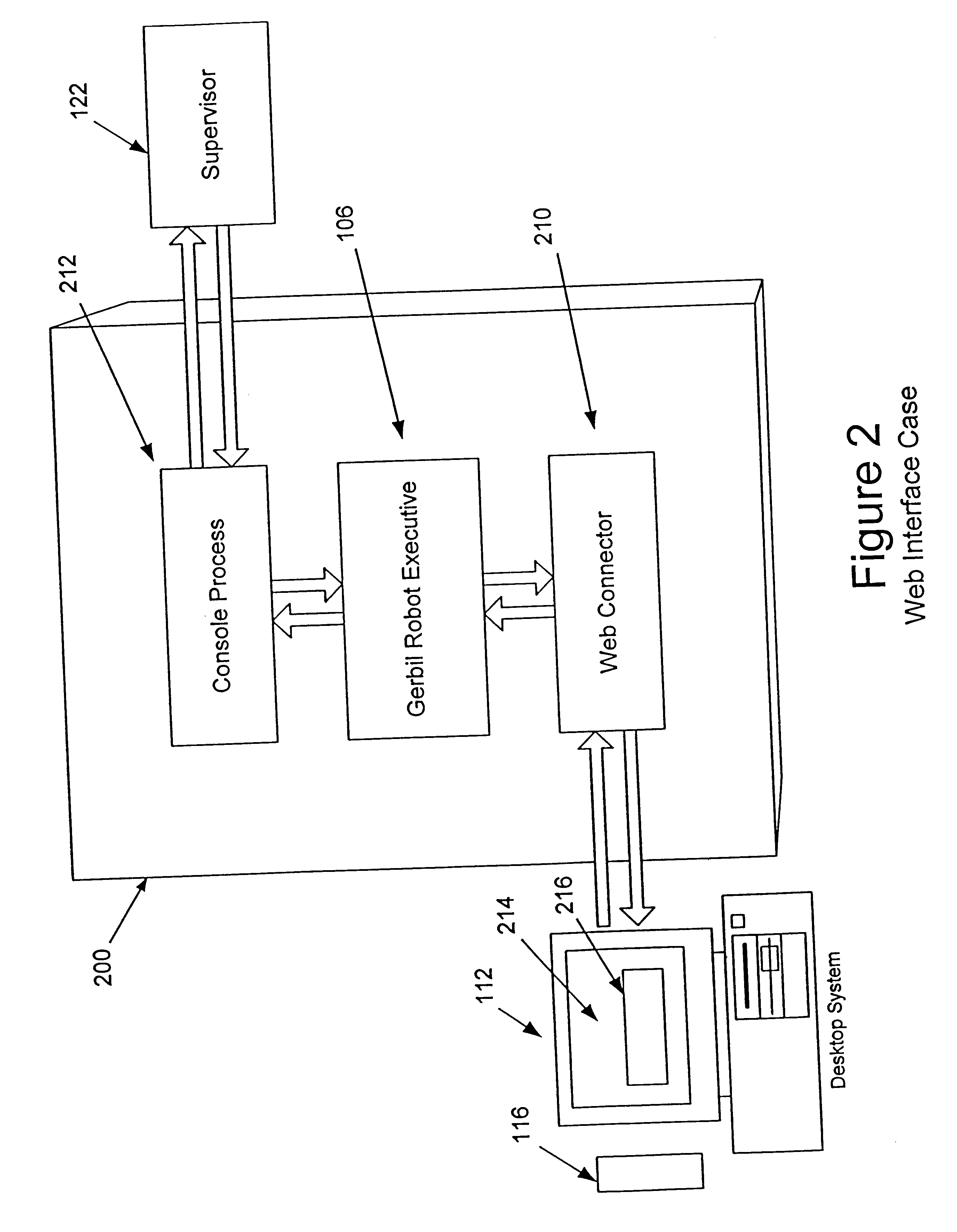 System and method for automatically focusing the attention of a virtual robot interacting with users