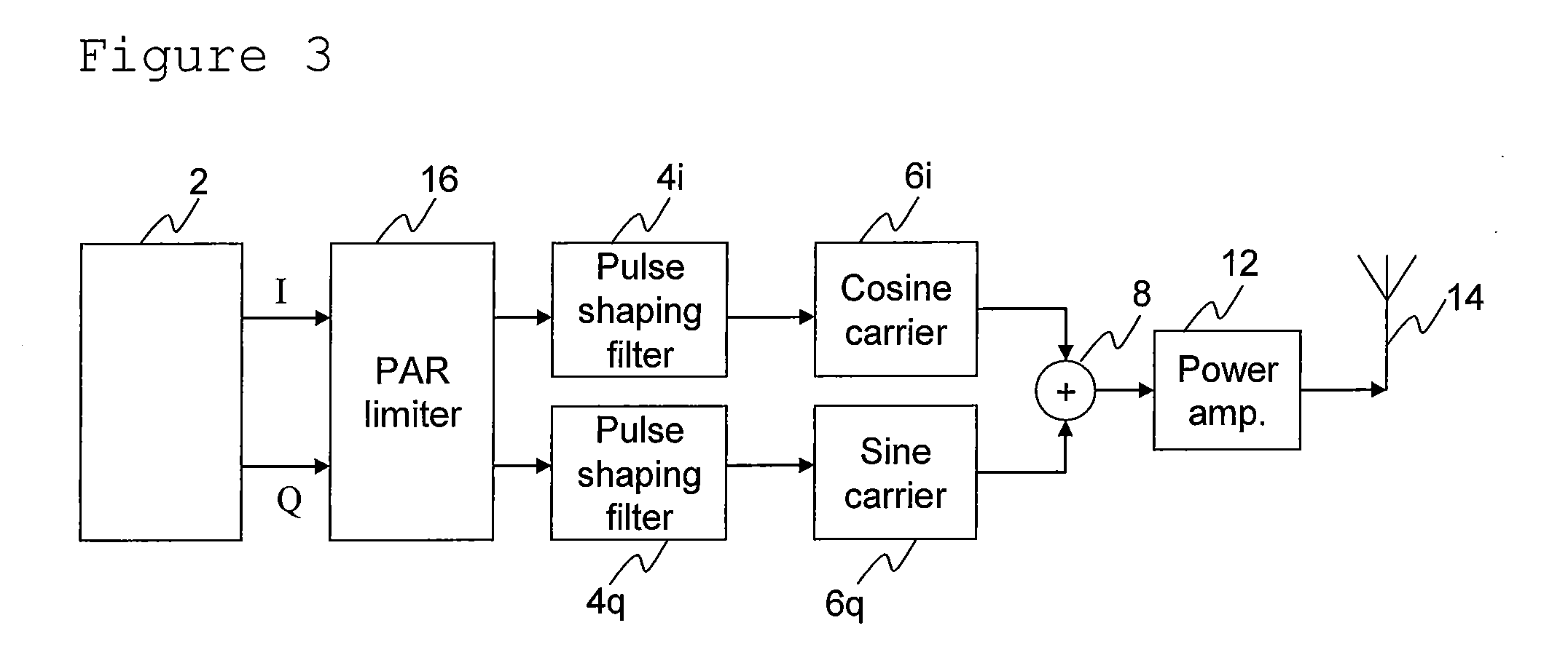 Transmitting a signal from a power amplifier