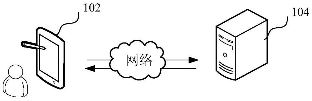 Service hot loading updating method and device, computer equipment and storage medium