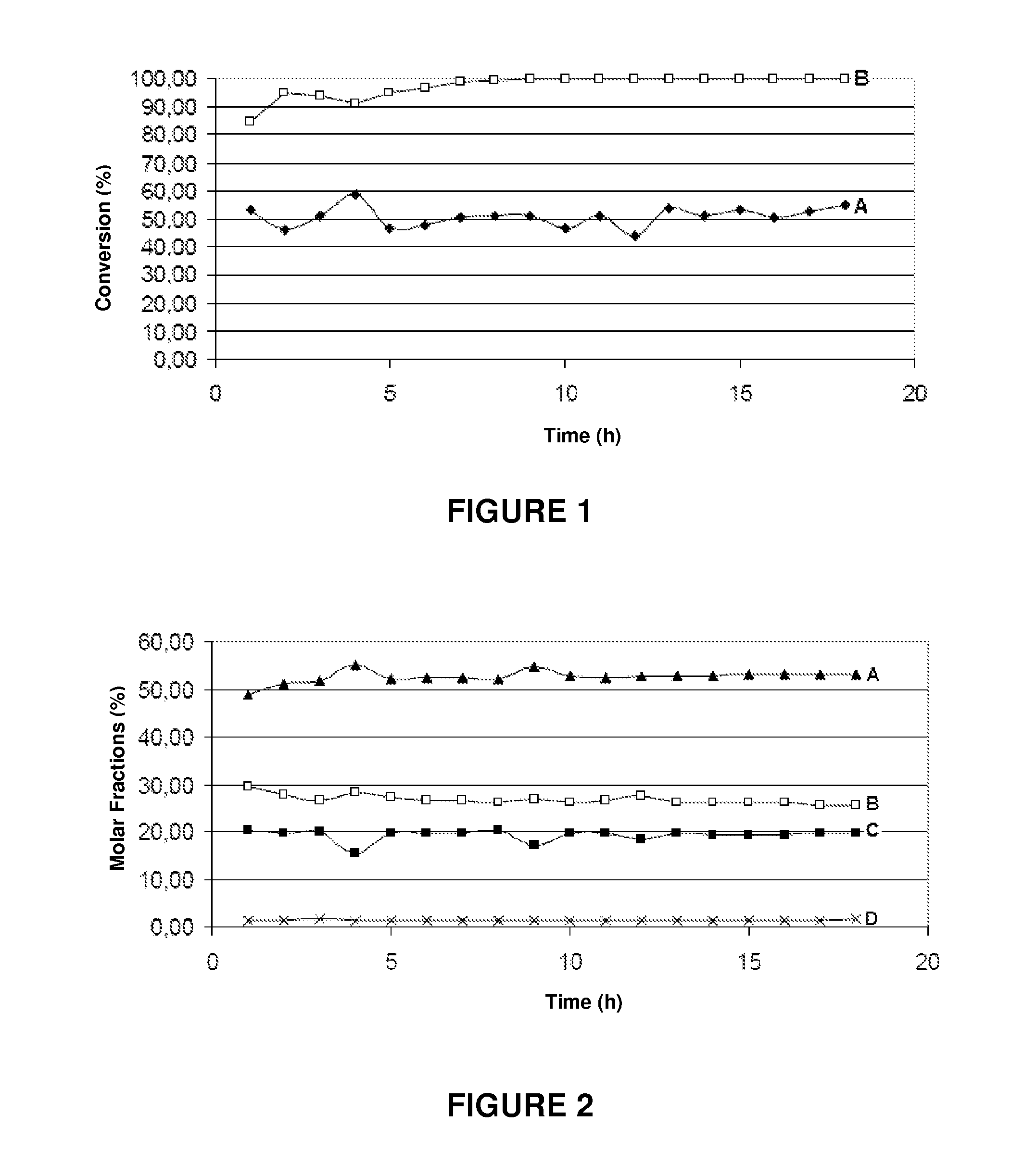 Steam reforming process for reducing the tar content of synthesis gas streams