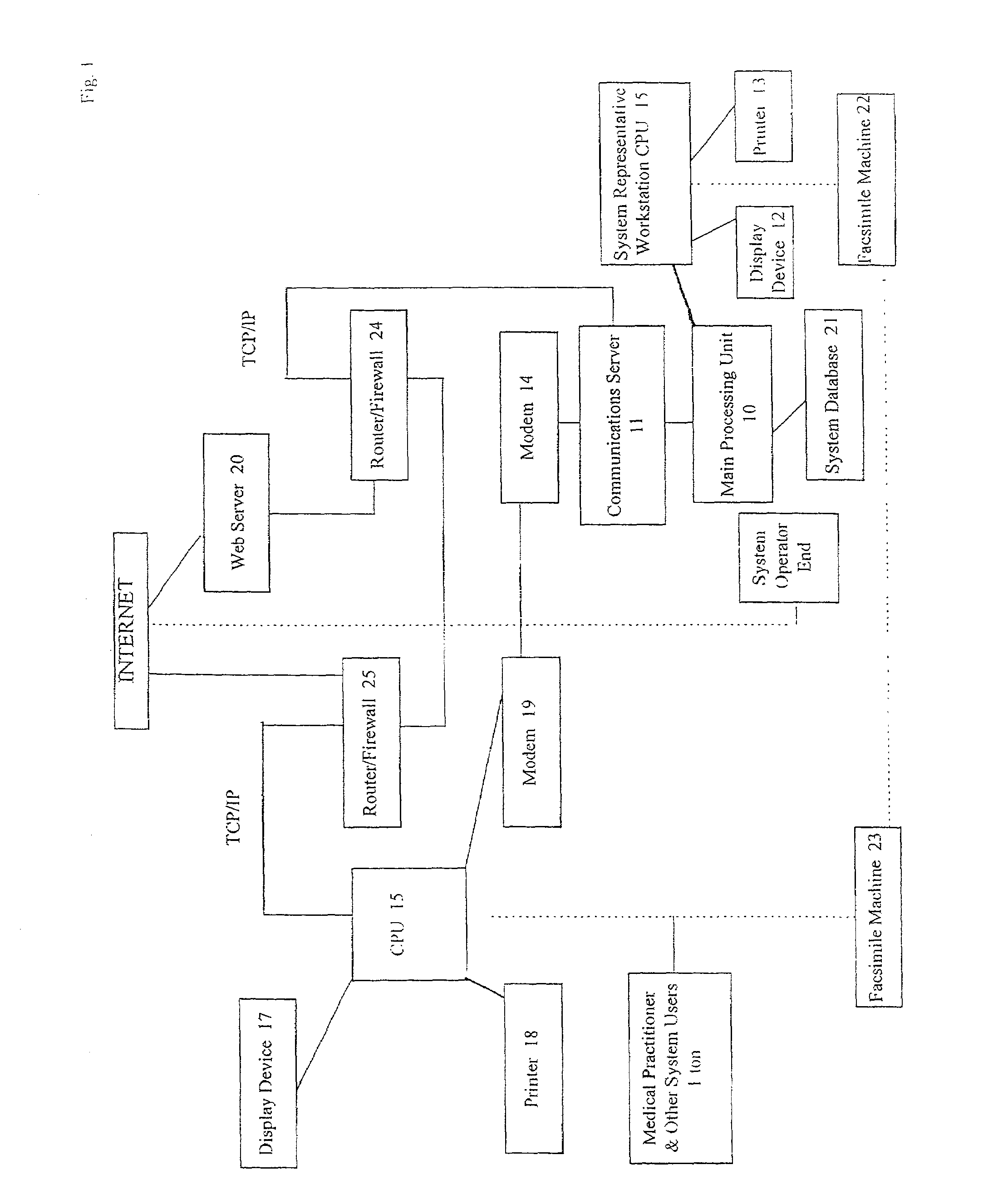 Method and system for providing pre and post operative support and care