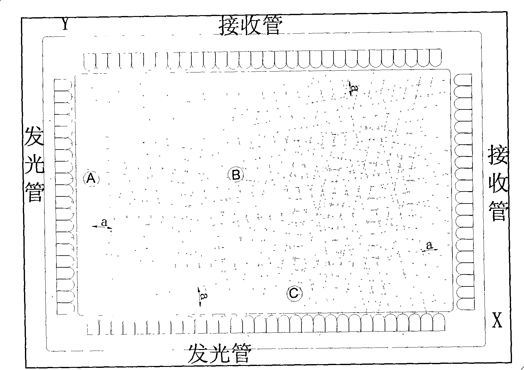 Method for recognizing multiple touch point at infrared touch screen