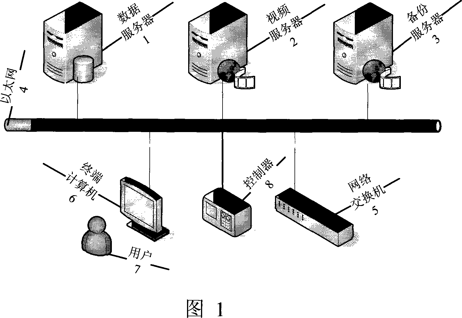 A storage device and storage method for TV program form of TV studio