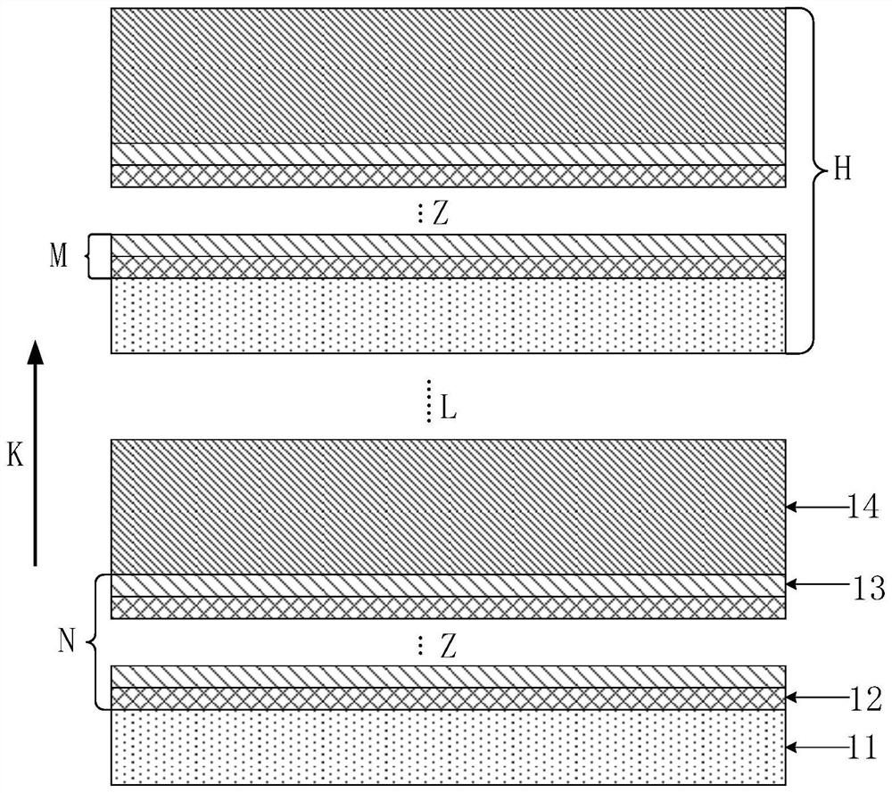 Quantum well structure, LED chip and manufacturing method
