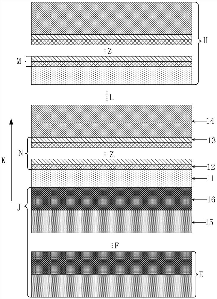 Quantum well structure, LED chip and manufacturing method