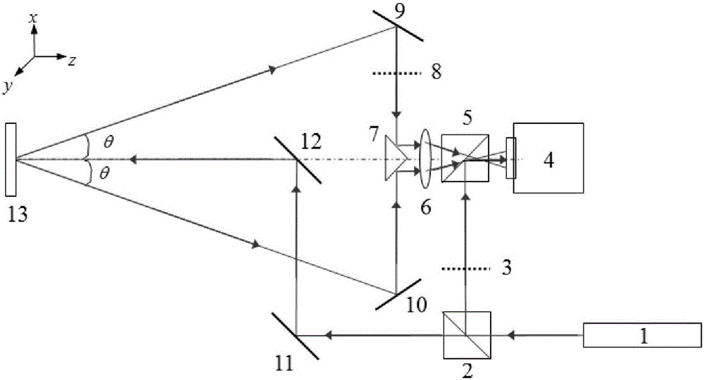 Deformation and slope synchronous measurement device and method based on digital speckle interferometry