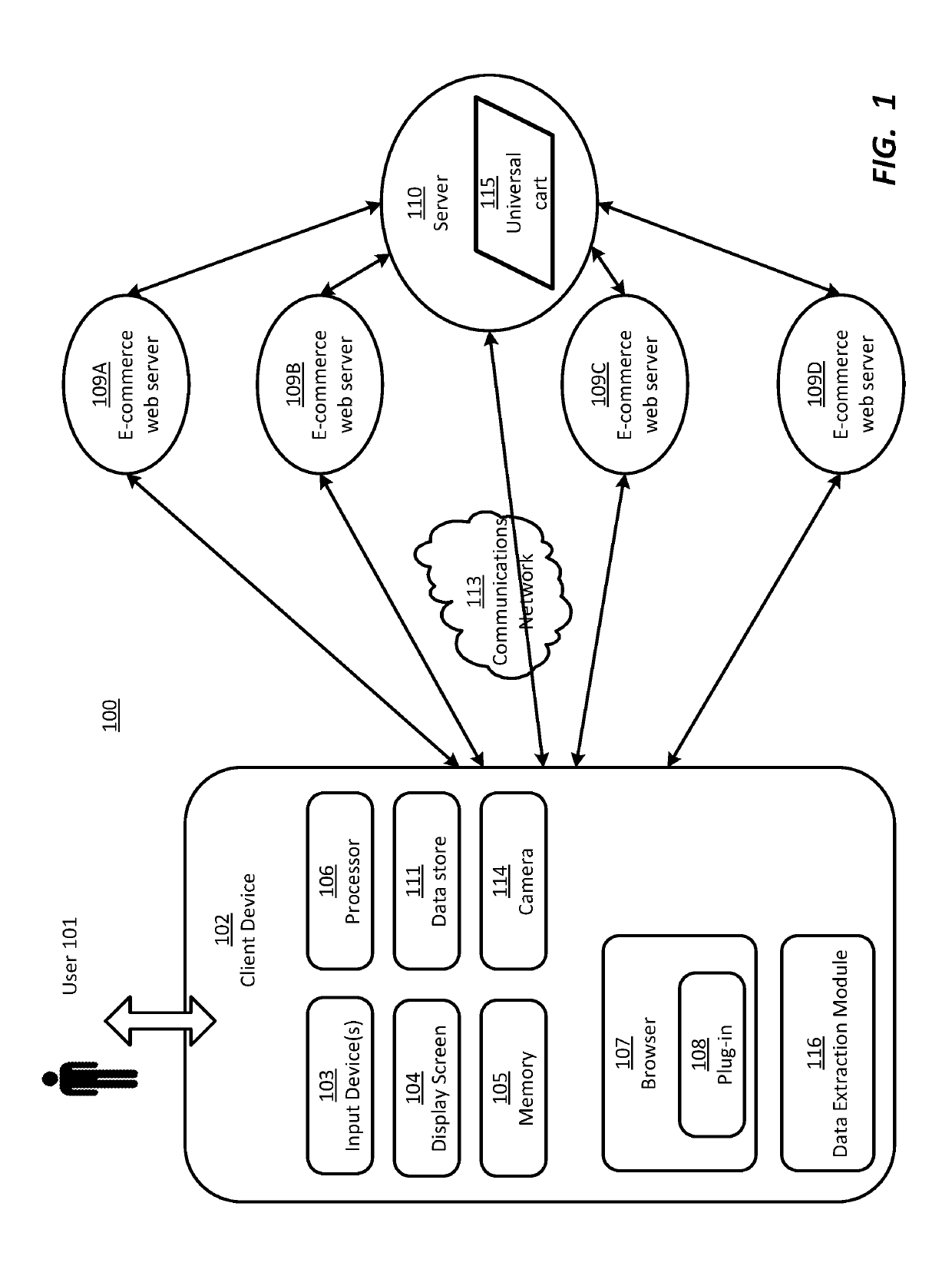 Automated extraction of data from web pages