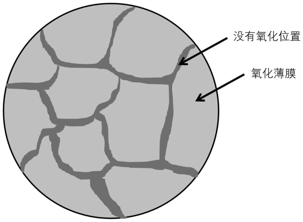 Cold-rolled high-strength steel with good coating quality and preparation method thereof