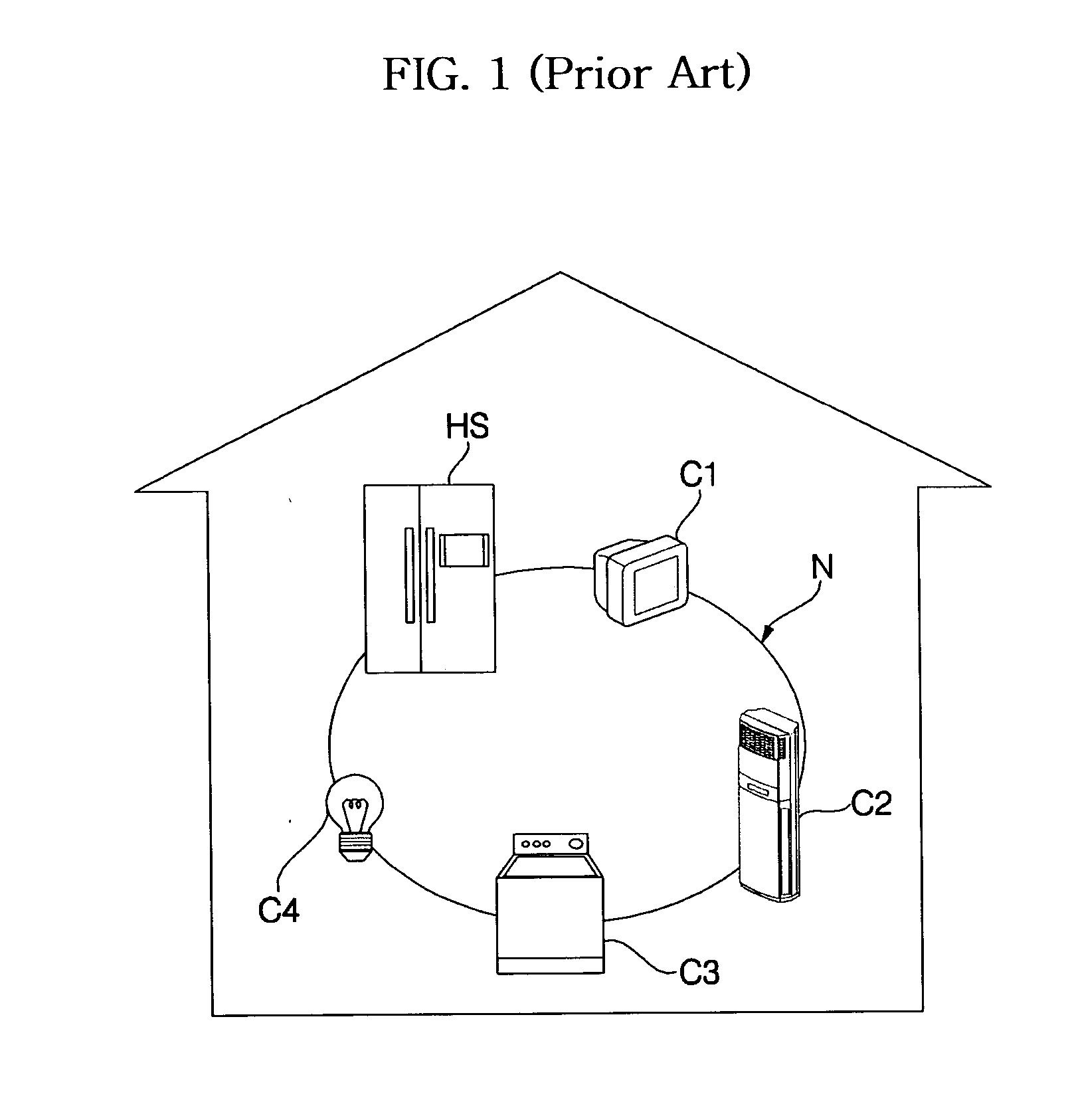 Home network system with multi-network manager and method for controlling the same