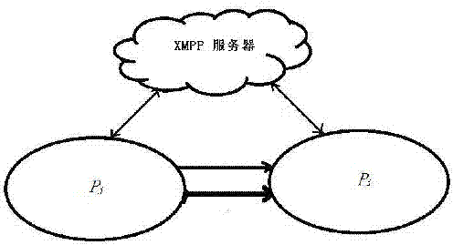 Network-adaptive streaming media quality of service (QoS) control method