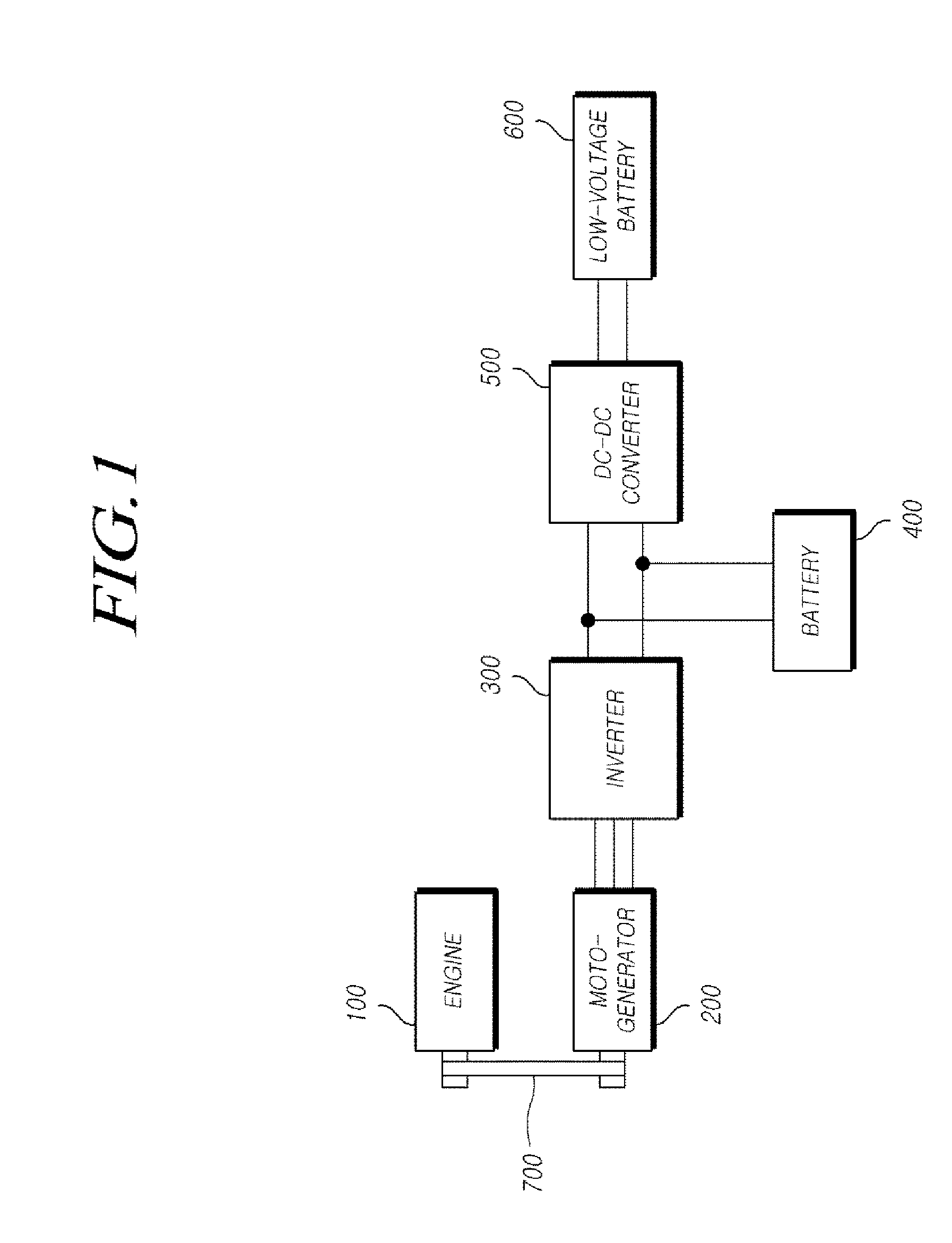Method for controlling battery of mild hybrid vehicle