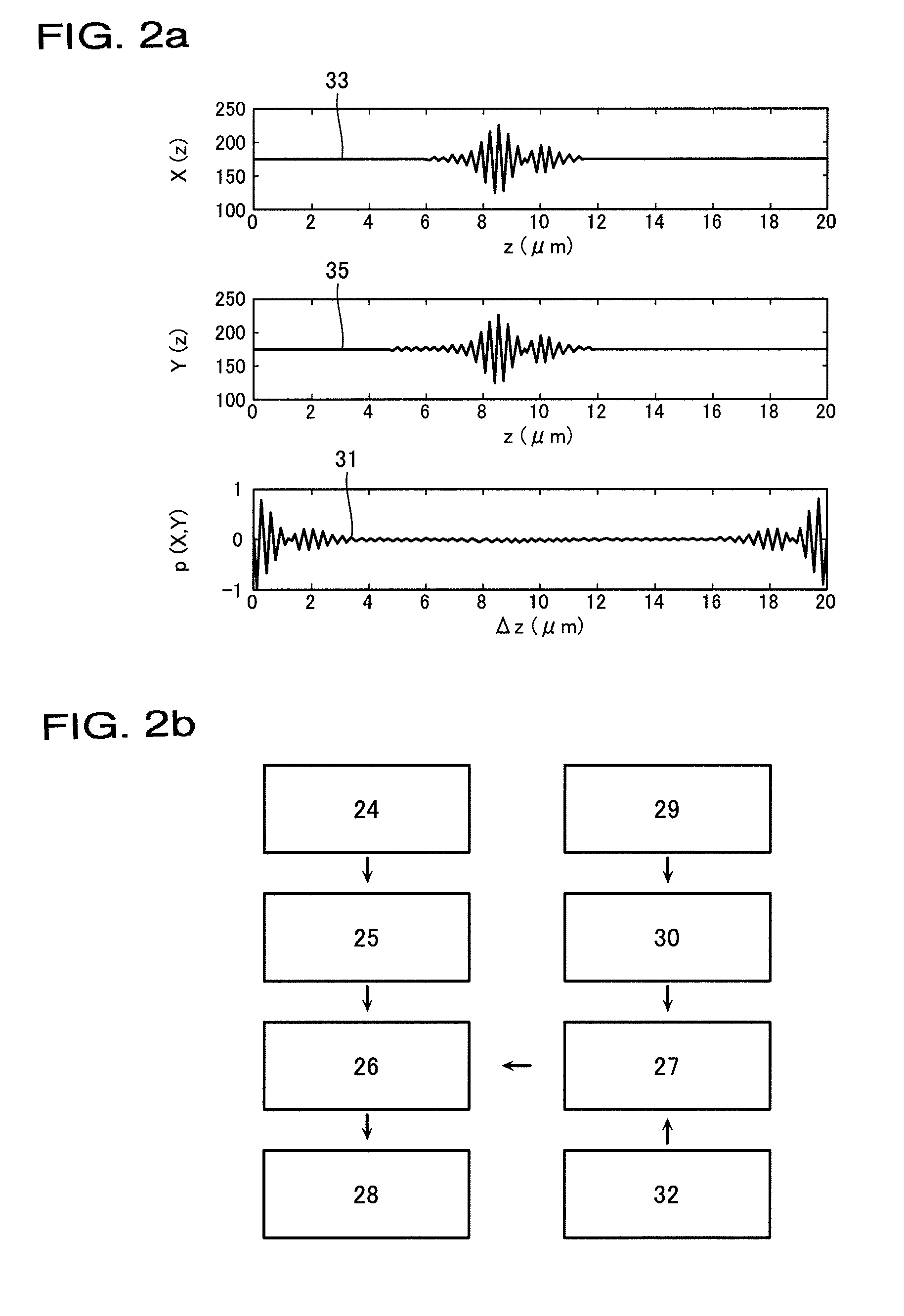 Method and apparatus for determining a property of a surface