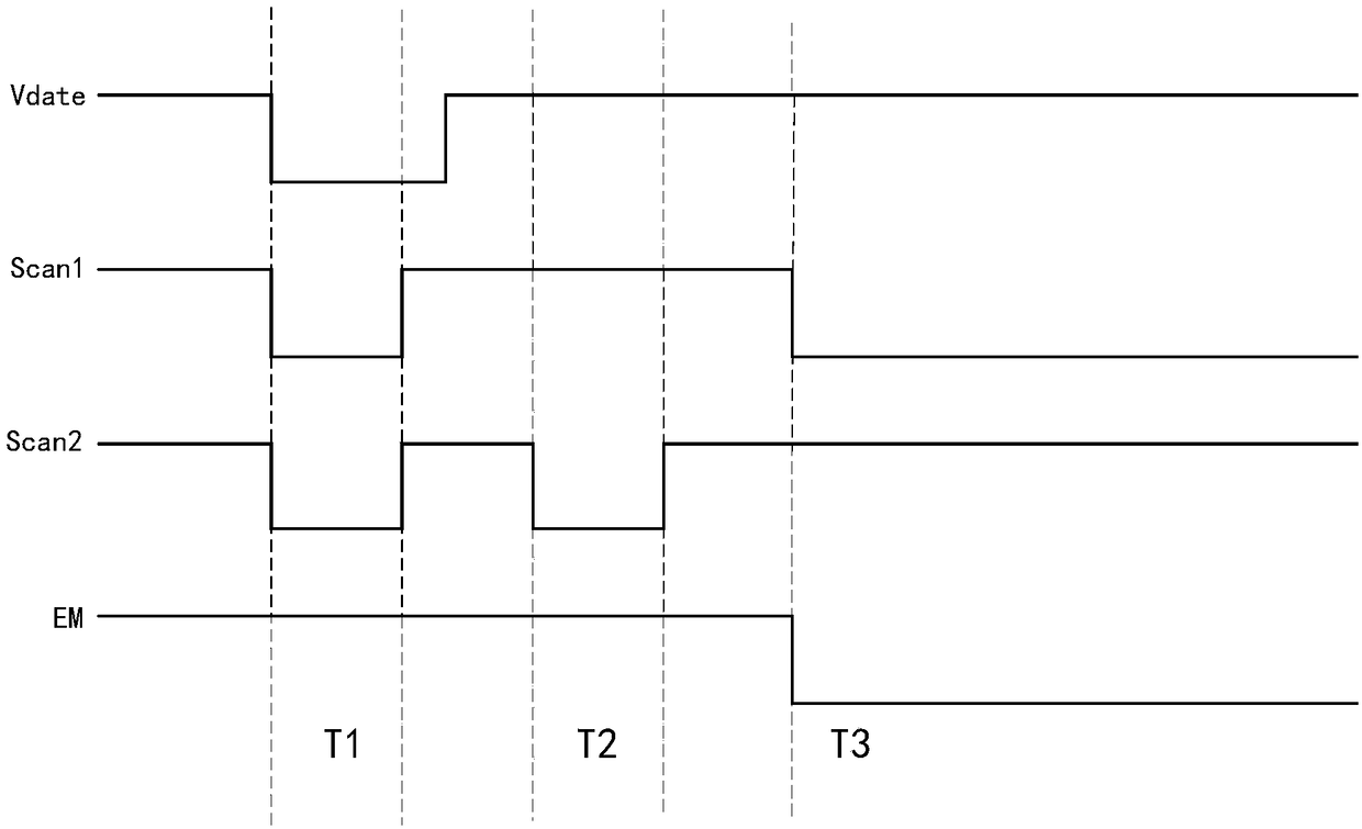 Pixel circuit and driving method of pixel circuit