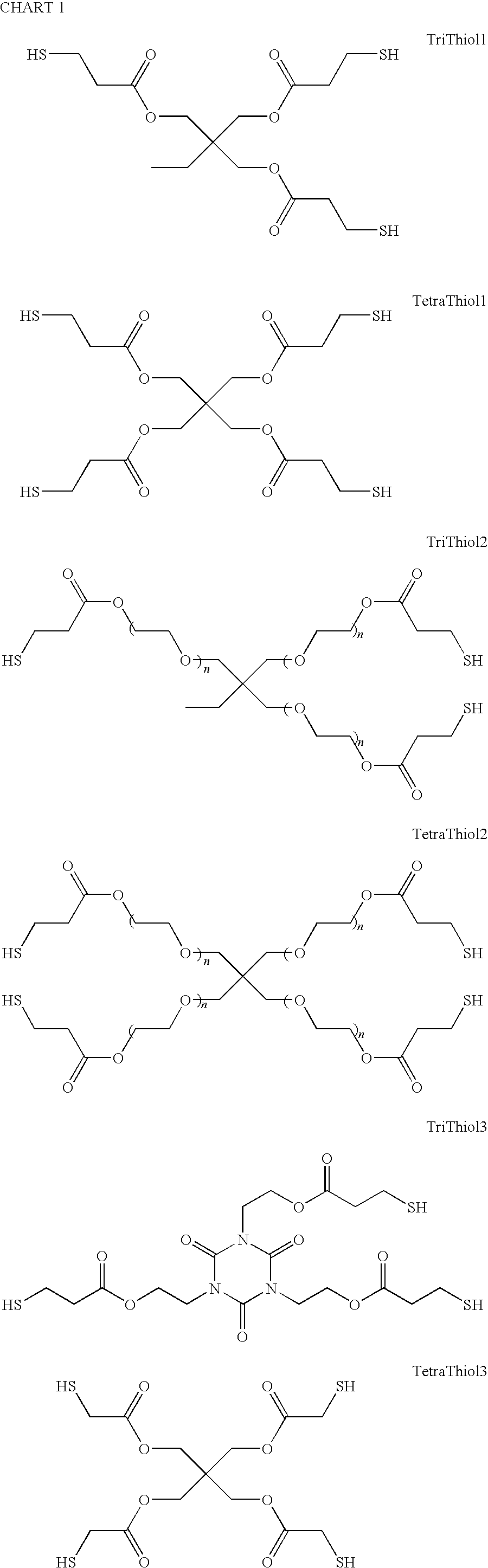 Photocurable Thiol-Ene Low Gas Permeability Membranes