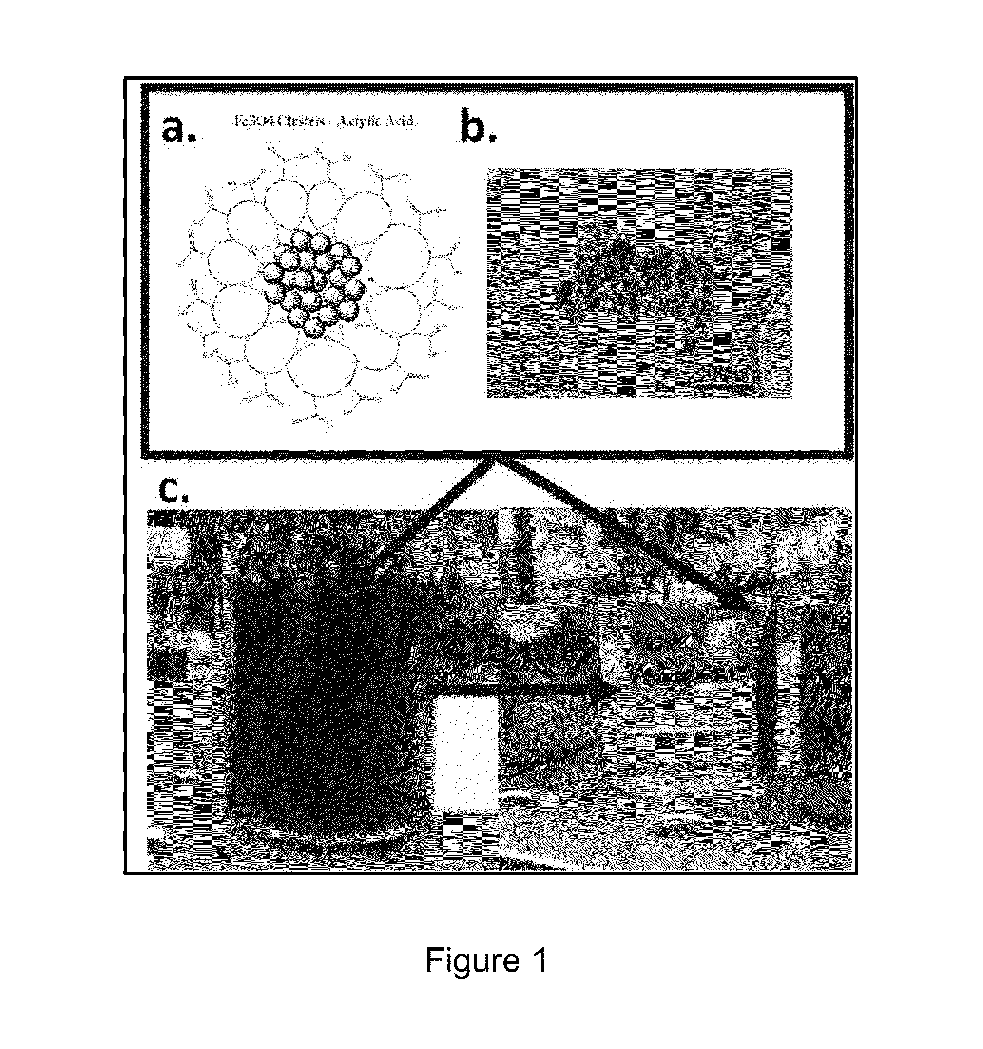 Compositions, methods, and systems for separating carbon-based nanostructures