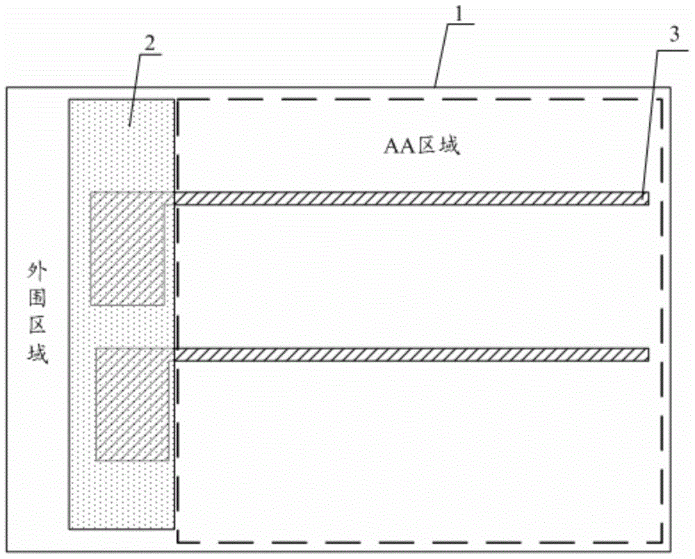 A display substrate and display device