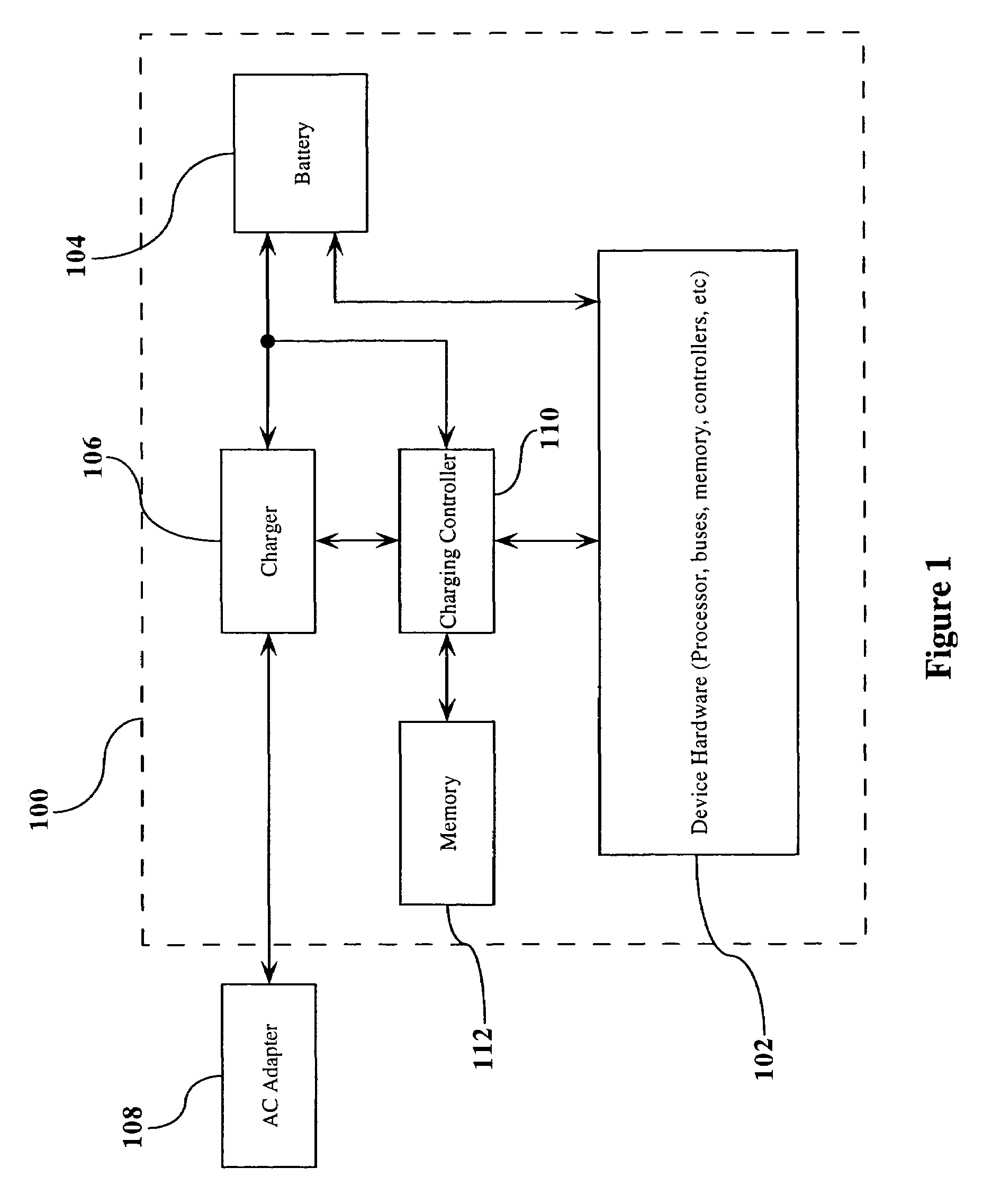 Smart battery charging system, method, and computer program product