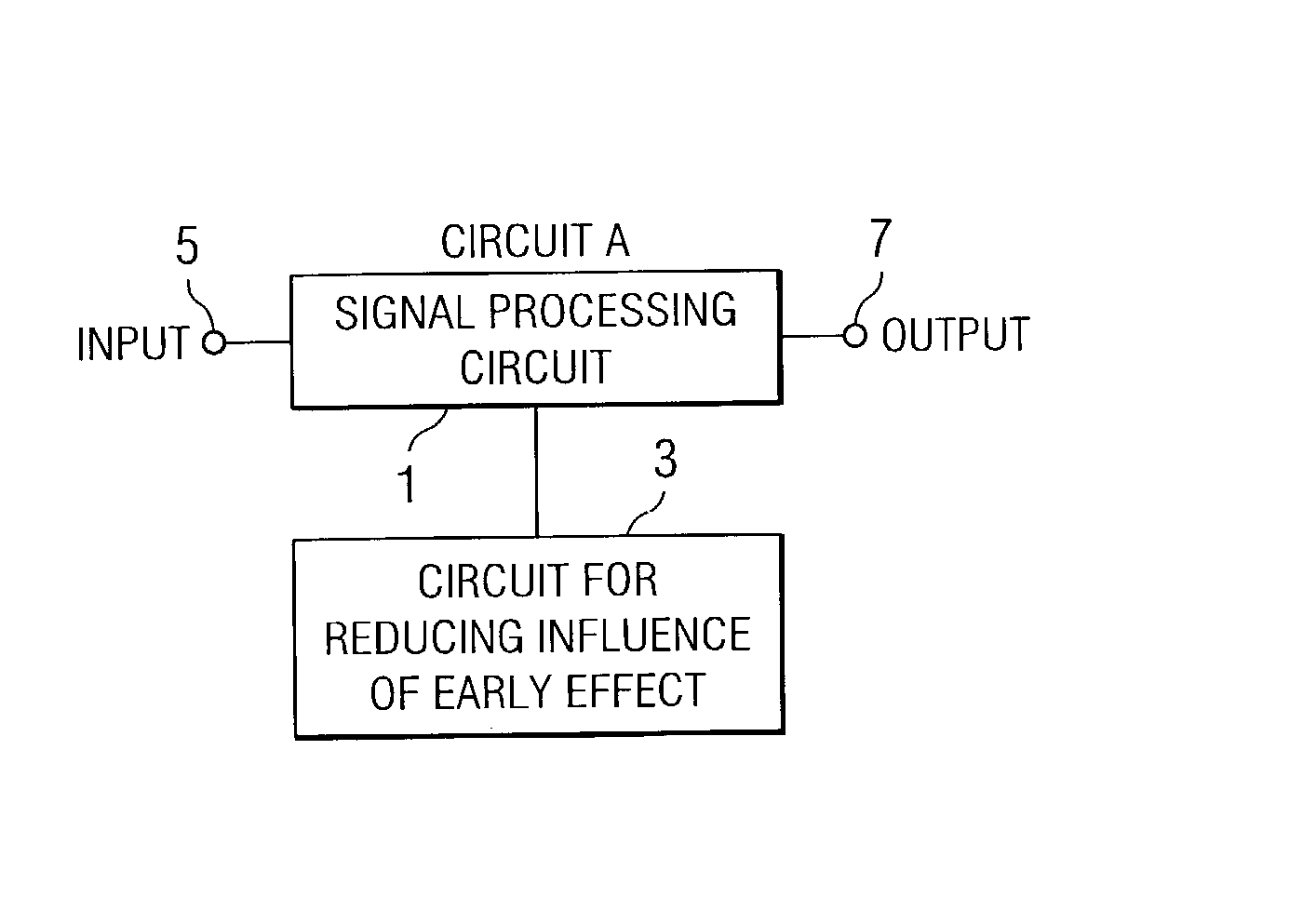 Method and device for reducing influence of early effect