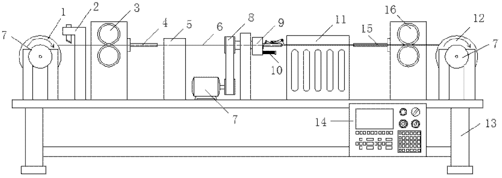 New composite wire saw winding equipment