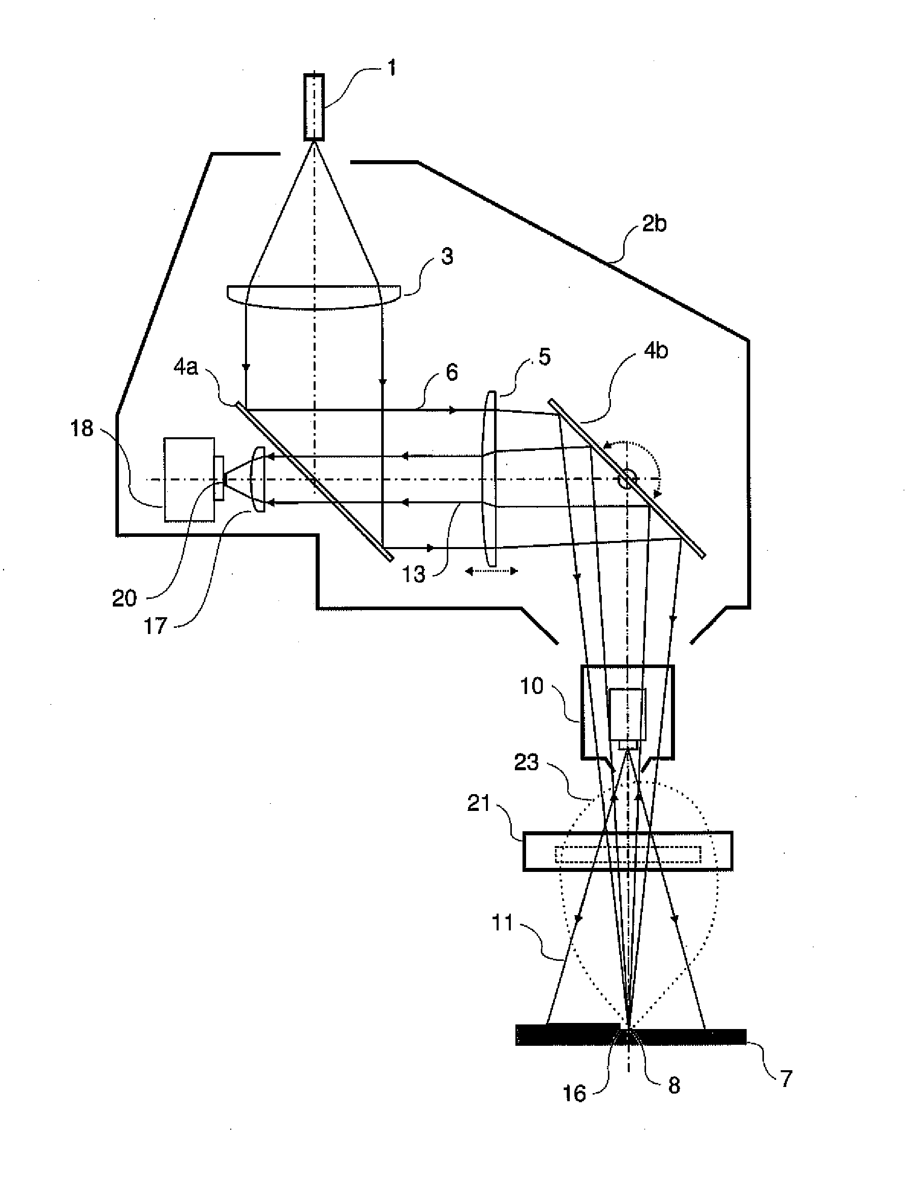 Apparatus Having Scanner Lens for Material Processing by way of Laser