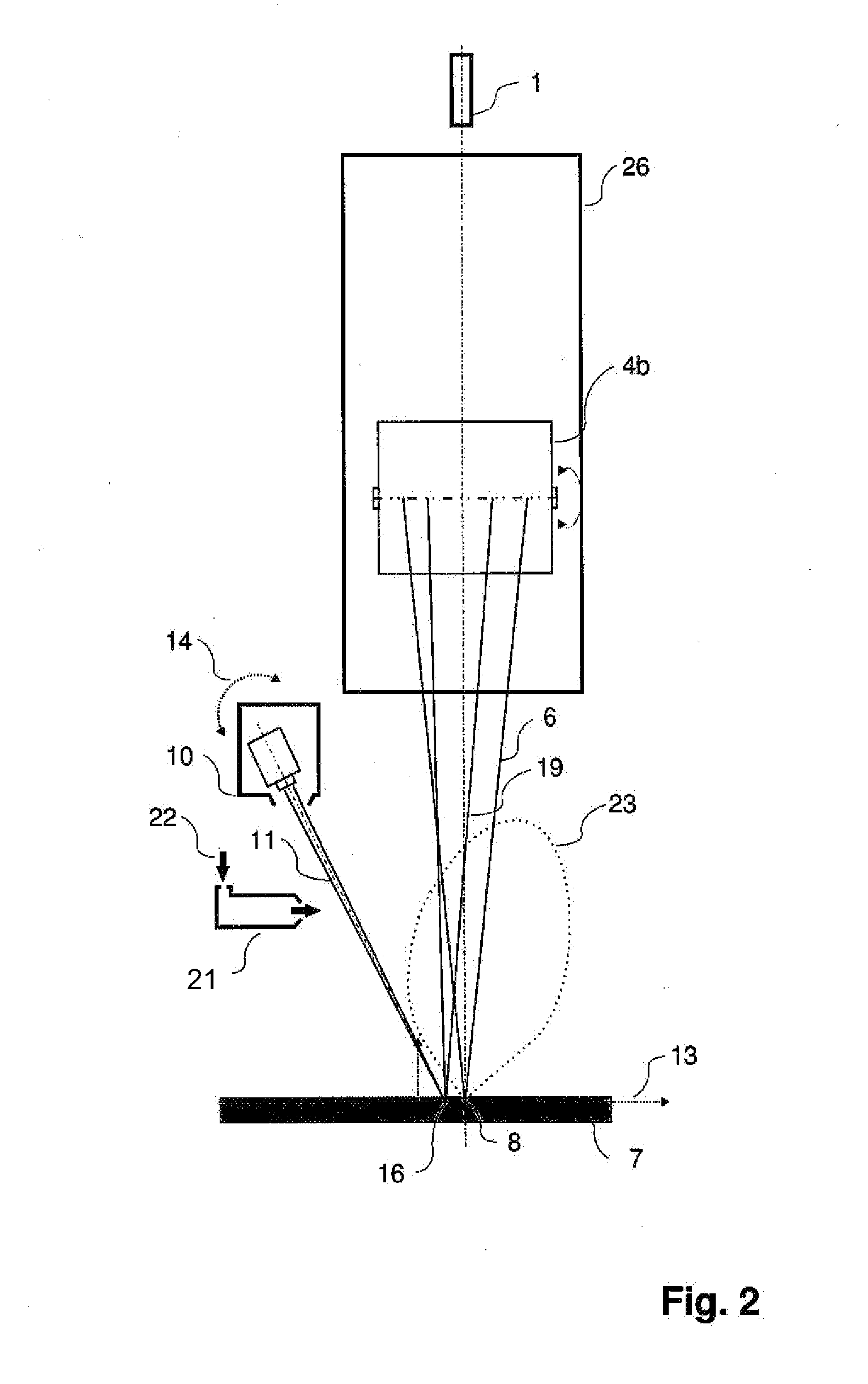 Apparatus Having Scanner Lens for Material Processing by way of Laser