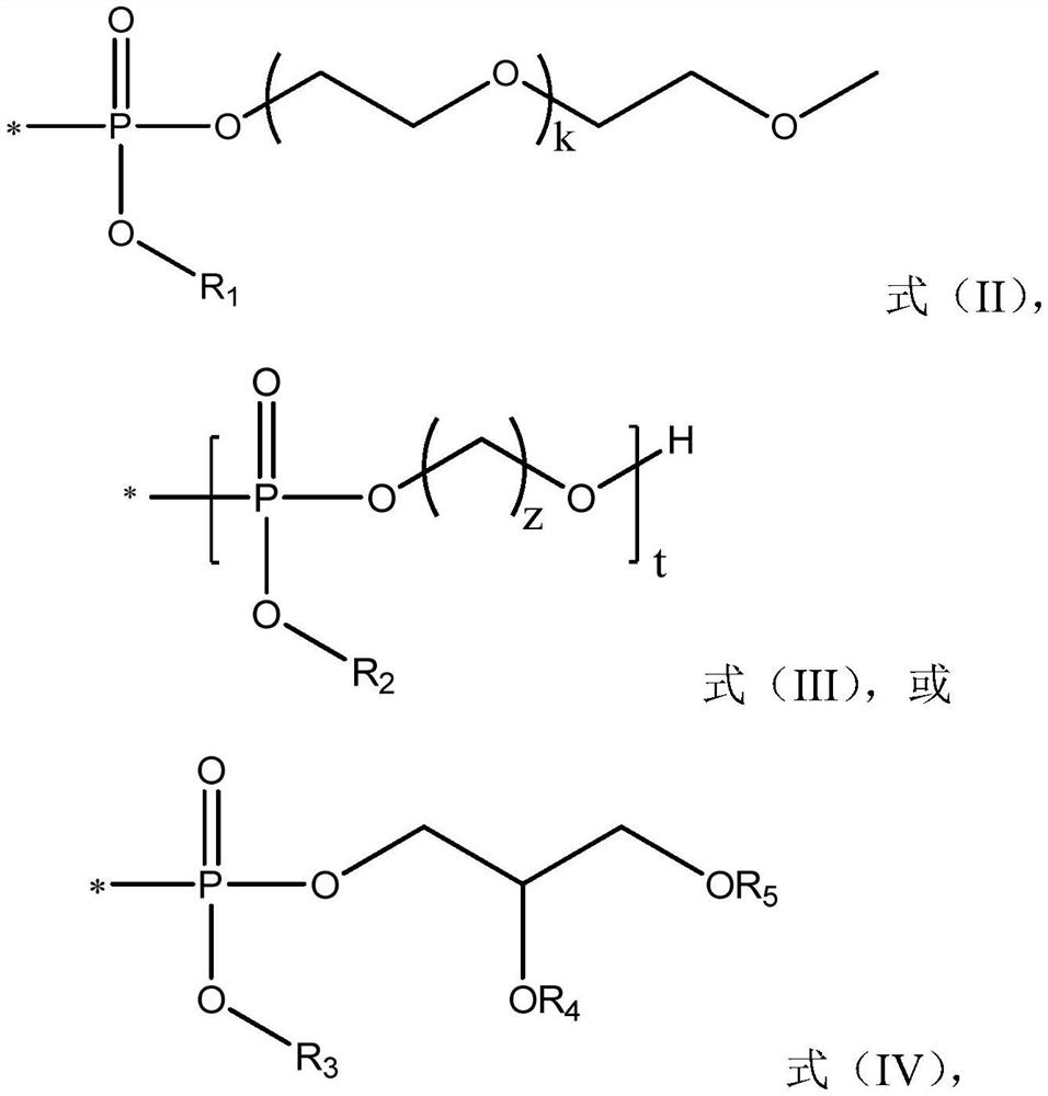 Combined use of ribavirin derivatives and alpha-interferon in the treatment and/or prevention of viral infections and related diseases caused by viral infections