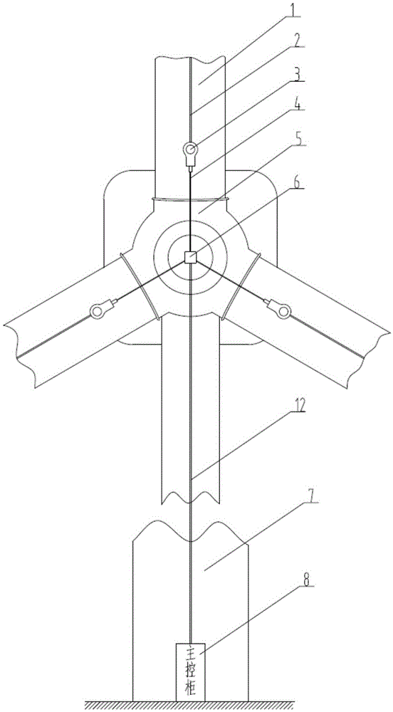 Lightning monitoring device for wind turbines