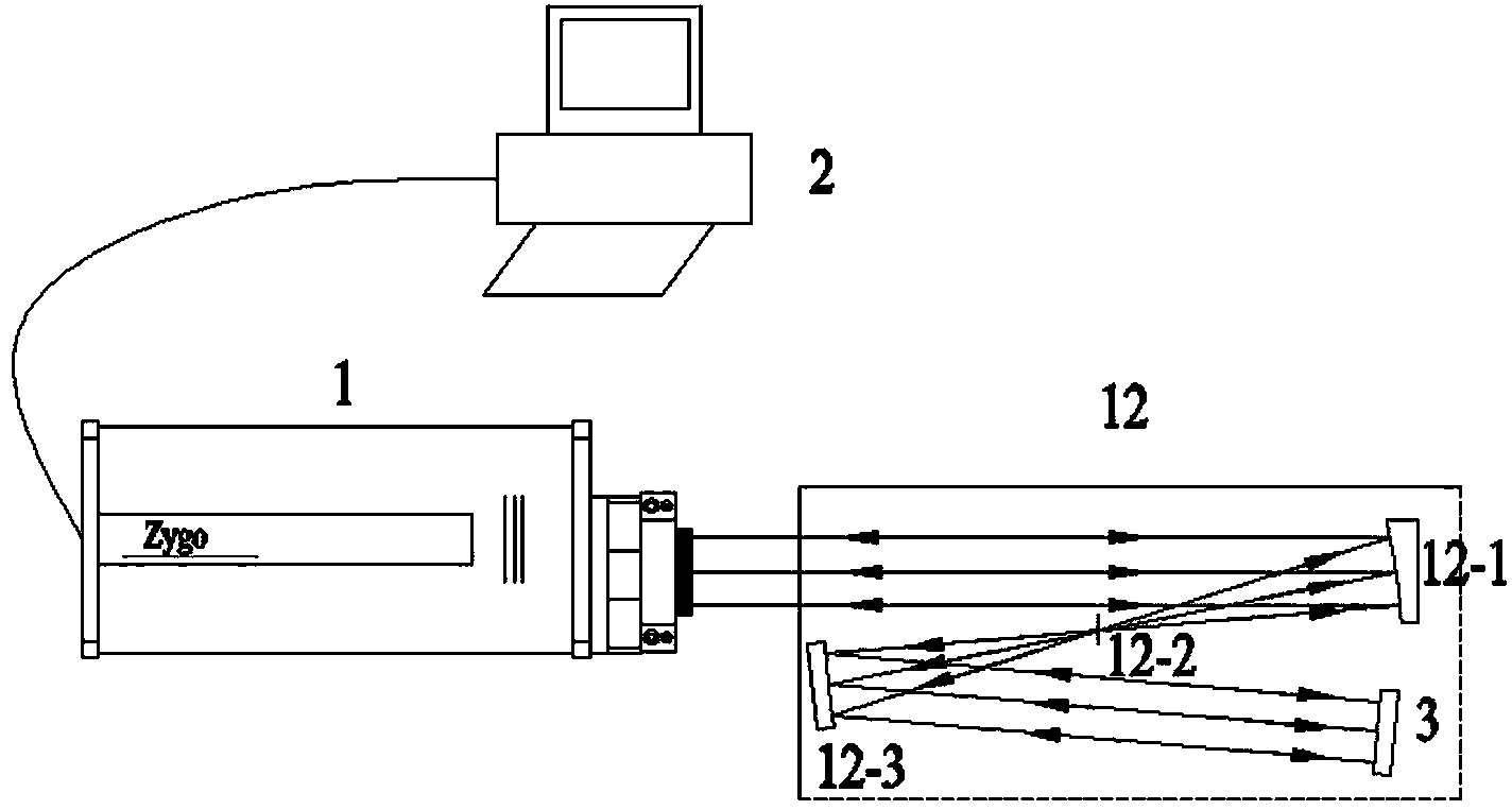 Adjusting method for vacuum ultraviolet plane grating dispersion spectrograph