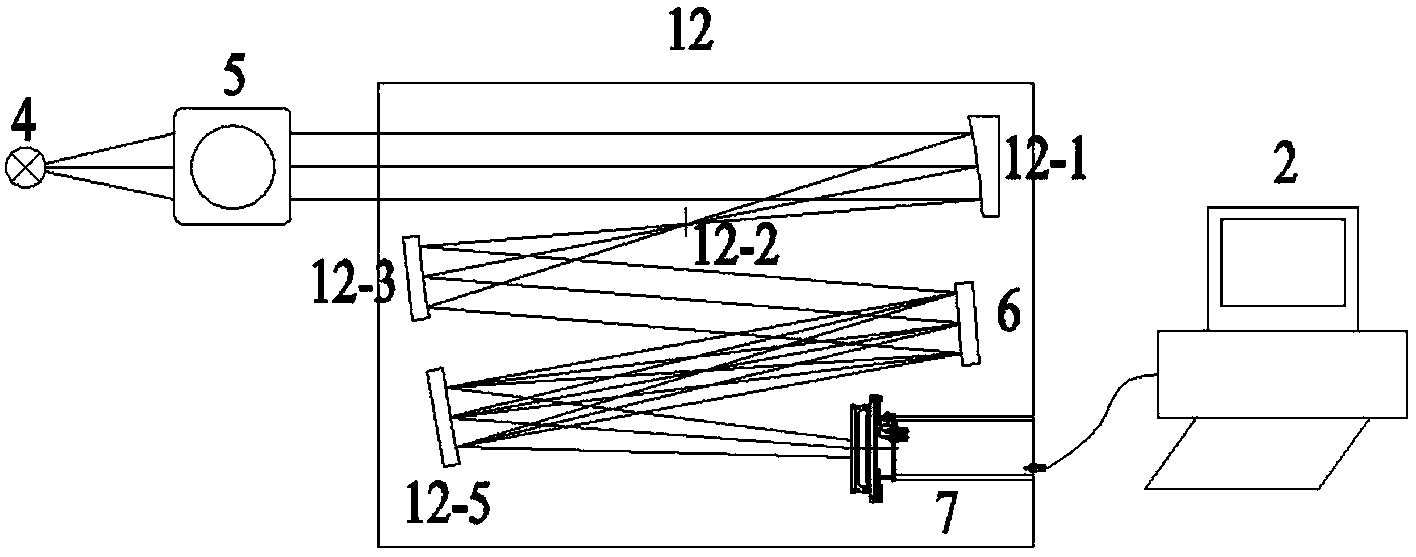 Adjusting method for vacuum ultraviolet plane grating dispersion spectrograph