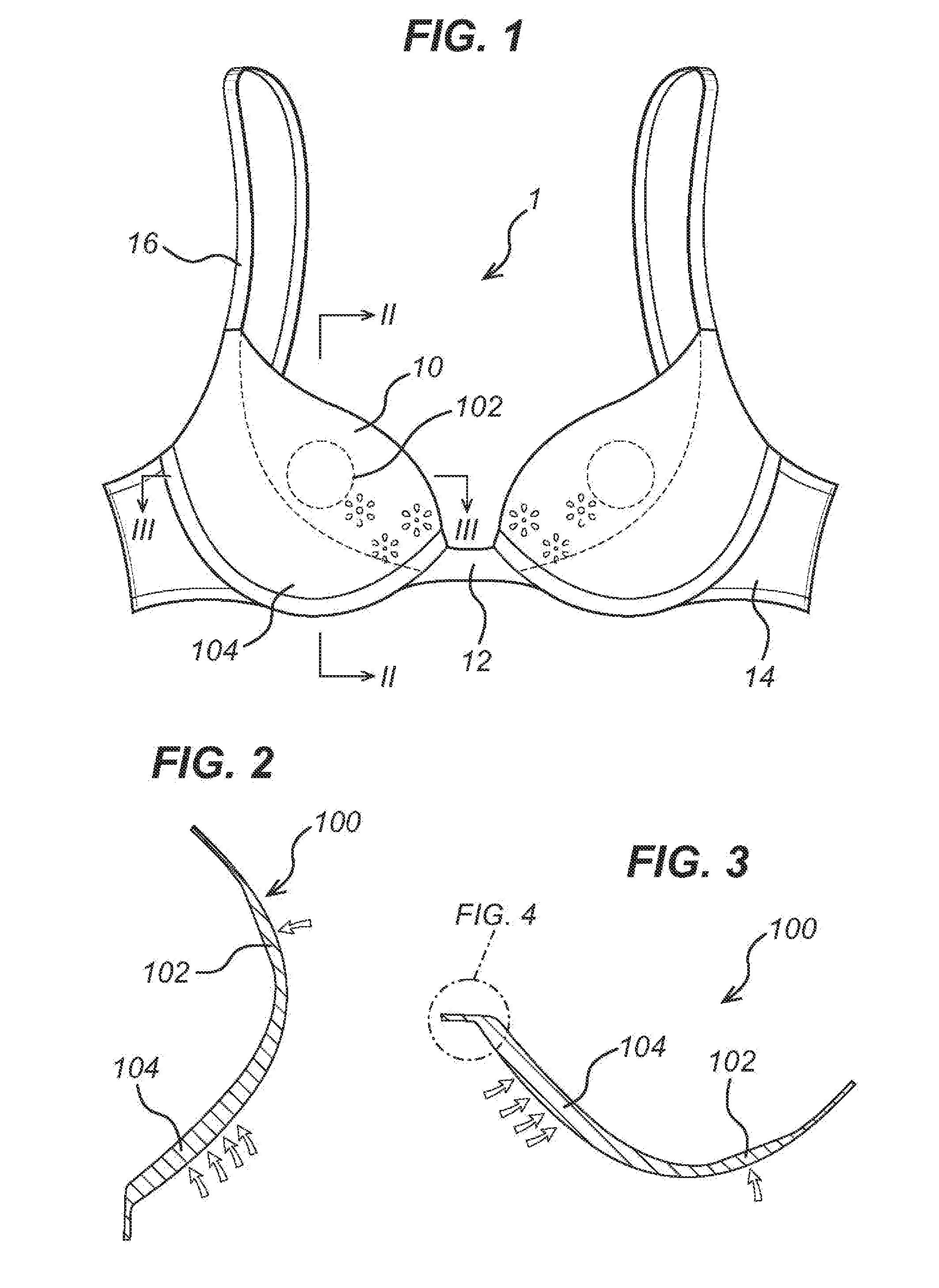 Breast Cup Core, Breast Cup, and Method of Making Same
