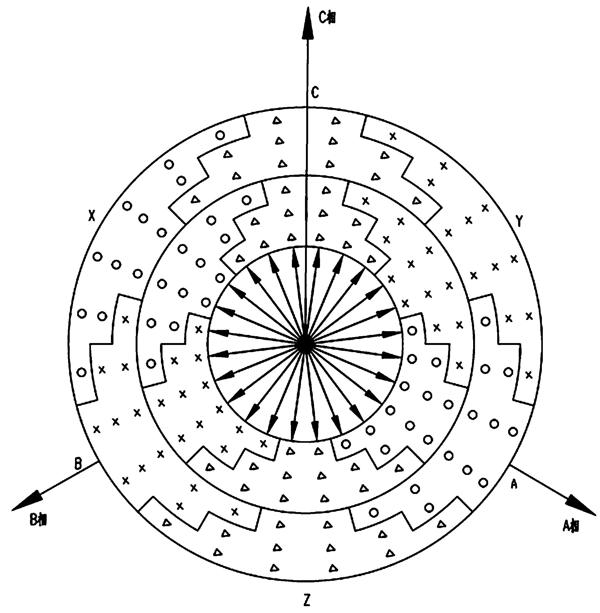 Connecting method of non-60-degree phase belt symmetric windings
