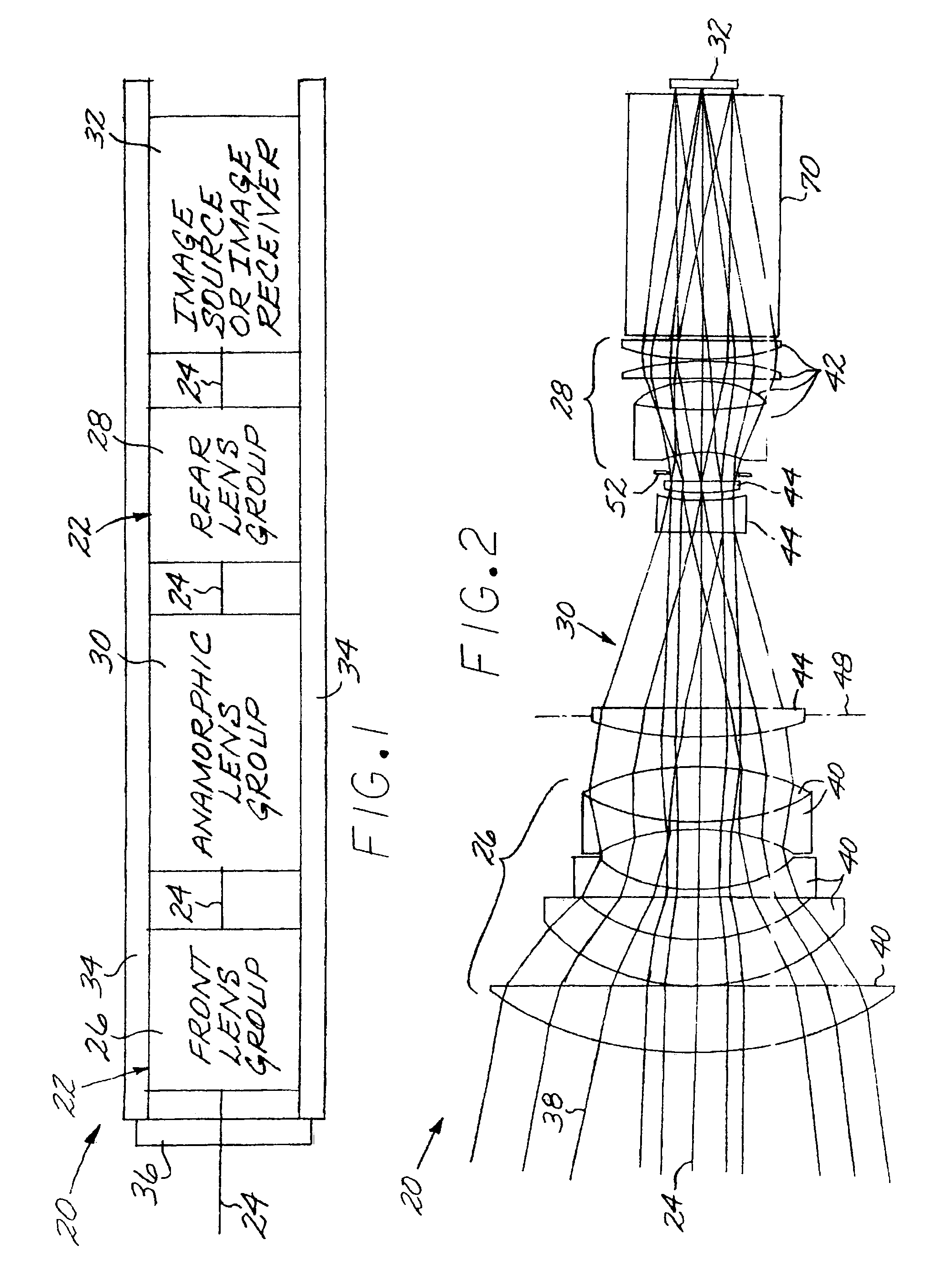 Optical system including an anamorphic lens