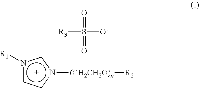 Sulfur dioxide absorbent comprising ionic liquid