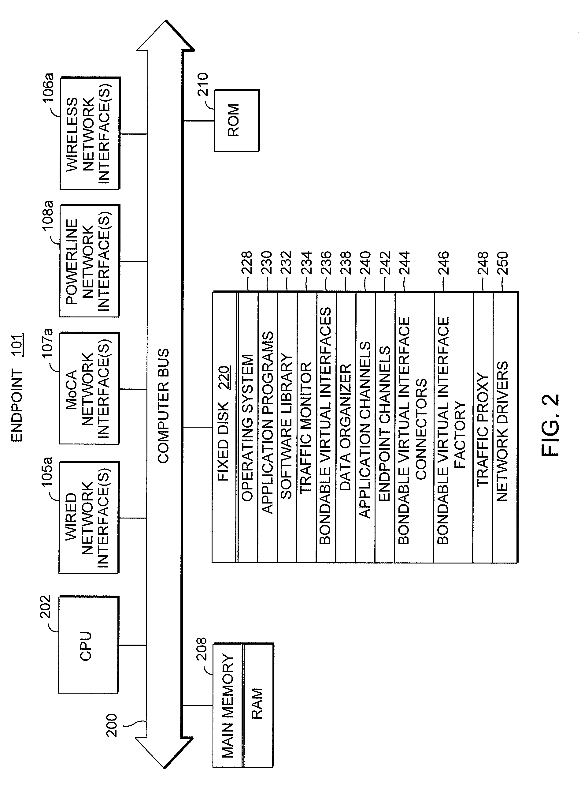 Network streaming of a single data stream simultaneously over multiple physical interfaces