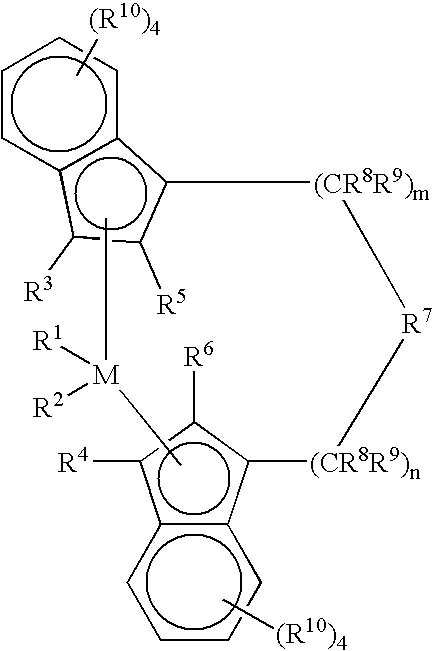 Polymerization process with mixed catalyst compositions