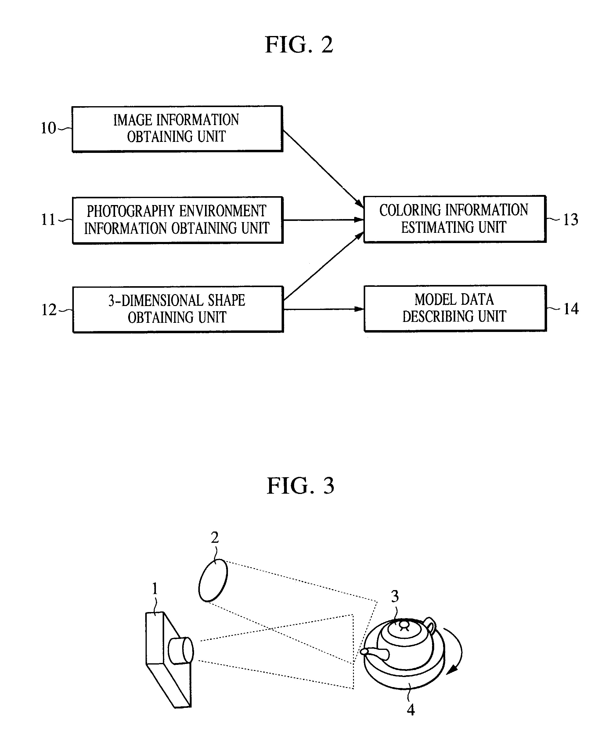 3-dimensional image processing method, 3-dimensional image processing device, and 3-dimensional image processing system